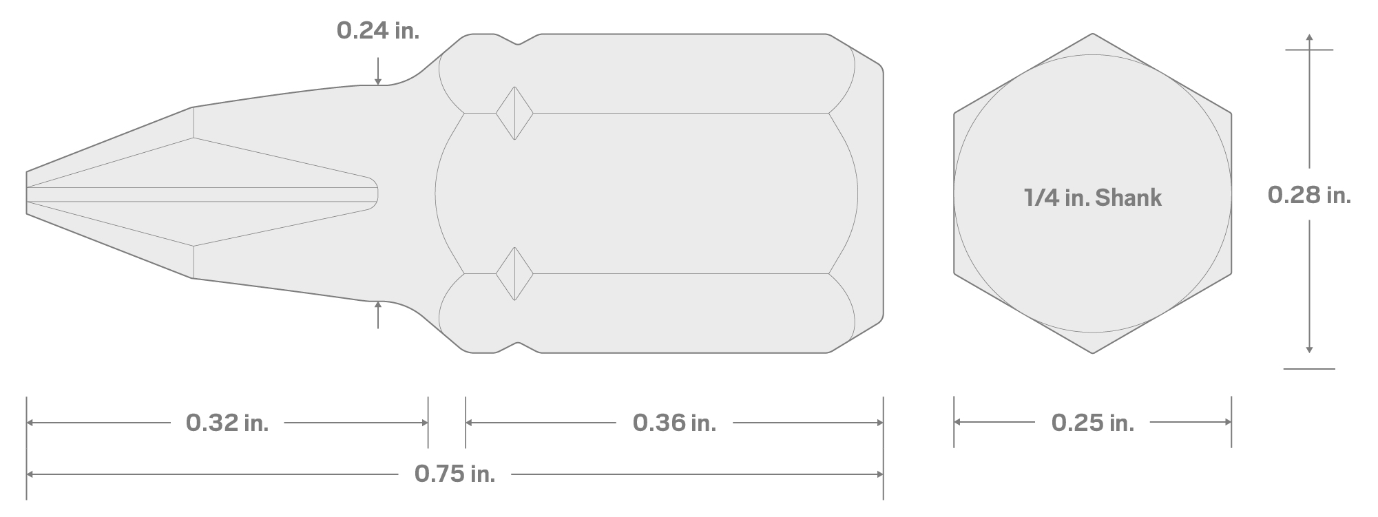 Specs for P2 Phillips Insert Bit, 0.75 Inch Length (1/4 in. Hex Shank)