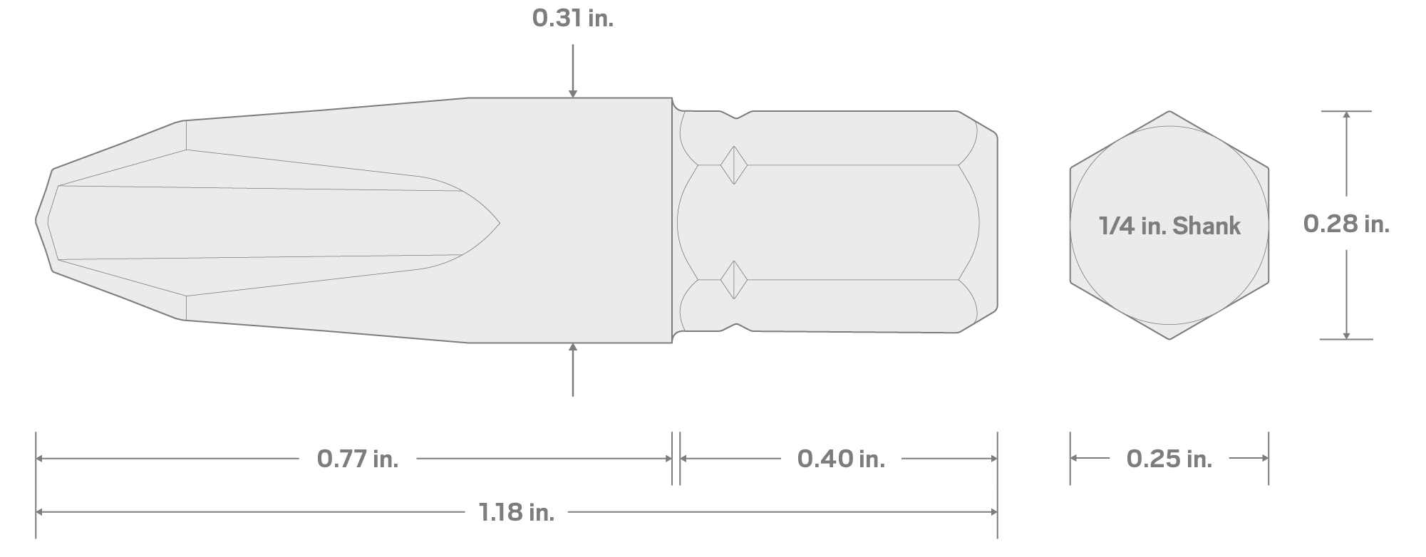 Specs for P3 Phillips Insert Bits, 1.18 Inch Length (10-Pack) - 1/4 in. Hex Shank
