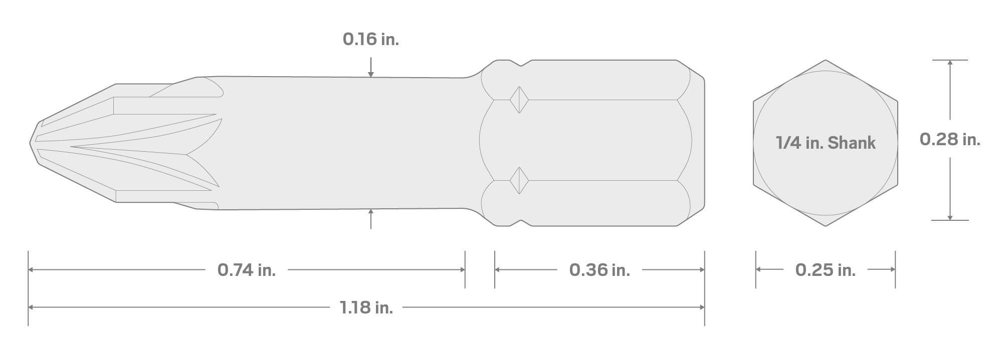 Specs for PZ0 Pozidriv Insert Bits, 1.18 Inch Length (10-Pack) - 1/4 in. Hex Shank