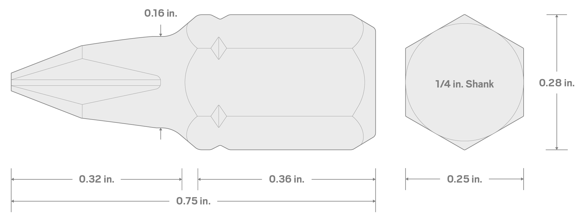 Specs for P0 Phillips Insert Bits, 0.75 Inch Length (10-Pack) - 1/4 in. Hex Shank