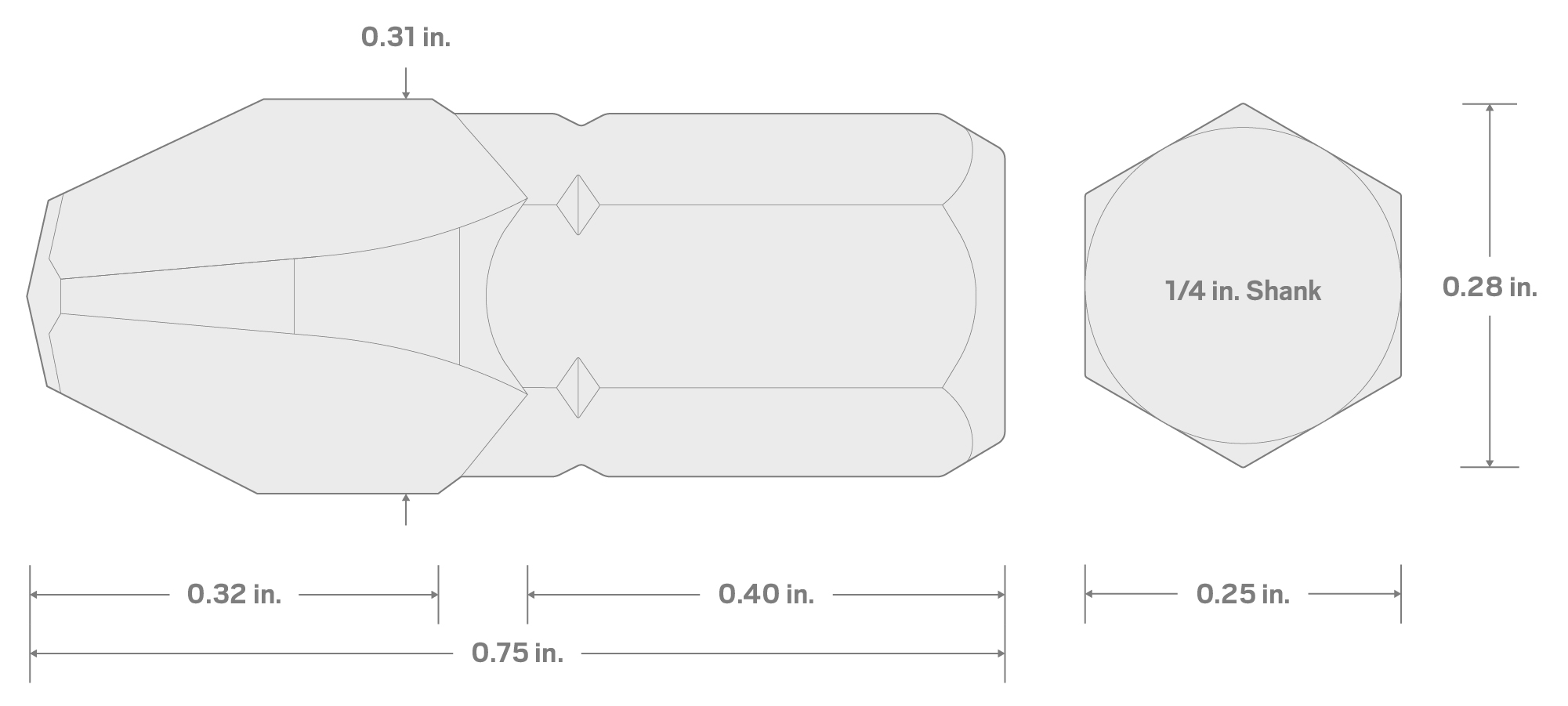 Specs for P3 Phillips Insert Bits, 0.75 Inch Length (10-Pack) - 1/4 in. Hex Shank