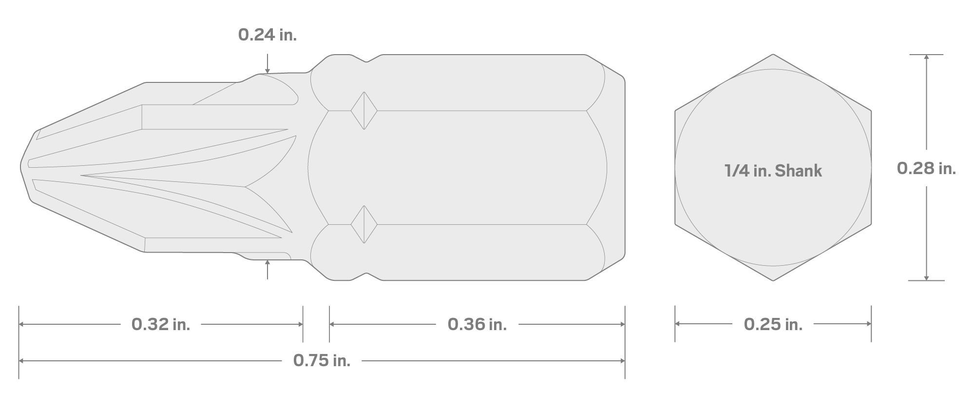 Specs for PZ2 Pozidriv Insert Bits, 0.75 Inch Length (10-Pack) - 1/4 in. Hex Shank