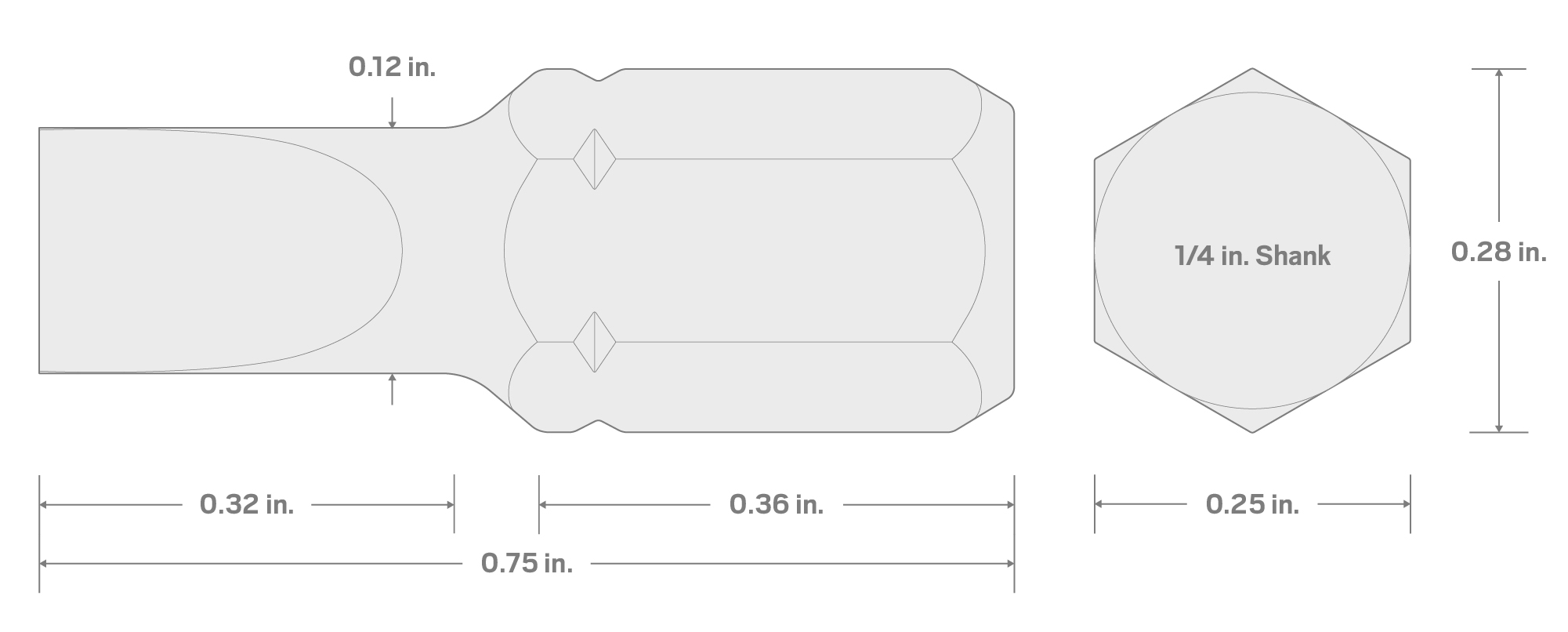 Specs for 3 mm Slotted Insert Bits, 0.75 Inch Length (10-Pack) - 1/4 in. Hex Shank
