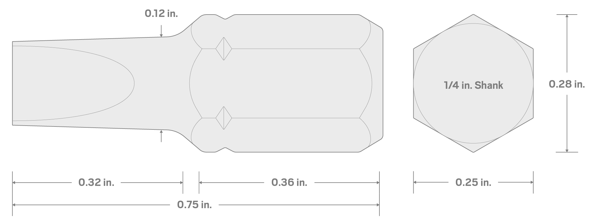 Specs for S0 Square Insert Bits, 0.75 Inch Length (10-Pack) - 1/4 in. Hex Shank