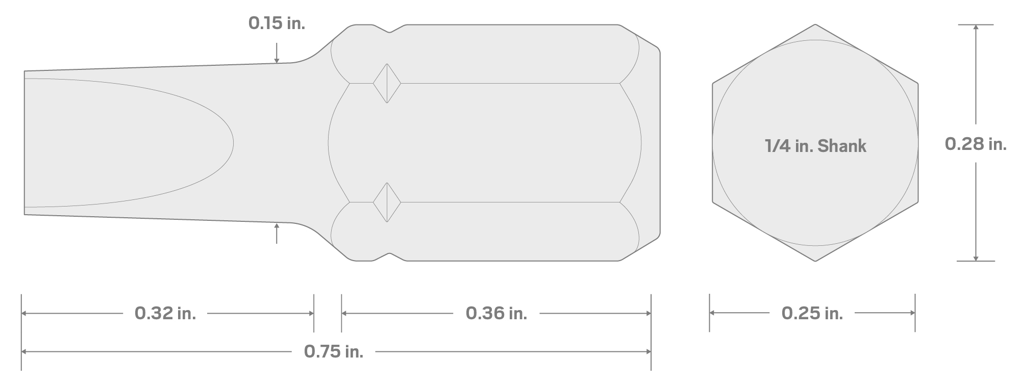 Specs for S1 Square Insert Bits, 0.75 Inch Length (10-Pack) - 1/4 in. Hex Shank