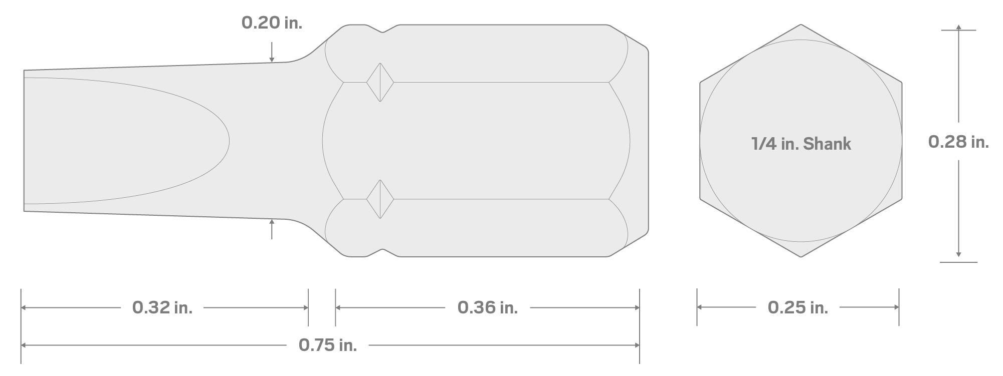 Specs for S3 Square Insert Bits, 0.75 Inch Length (10-Pack) - 1/4 in. Hex Shank