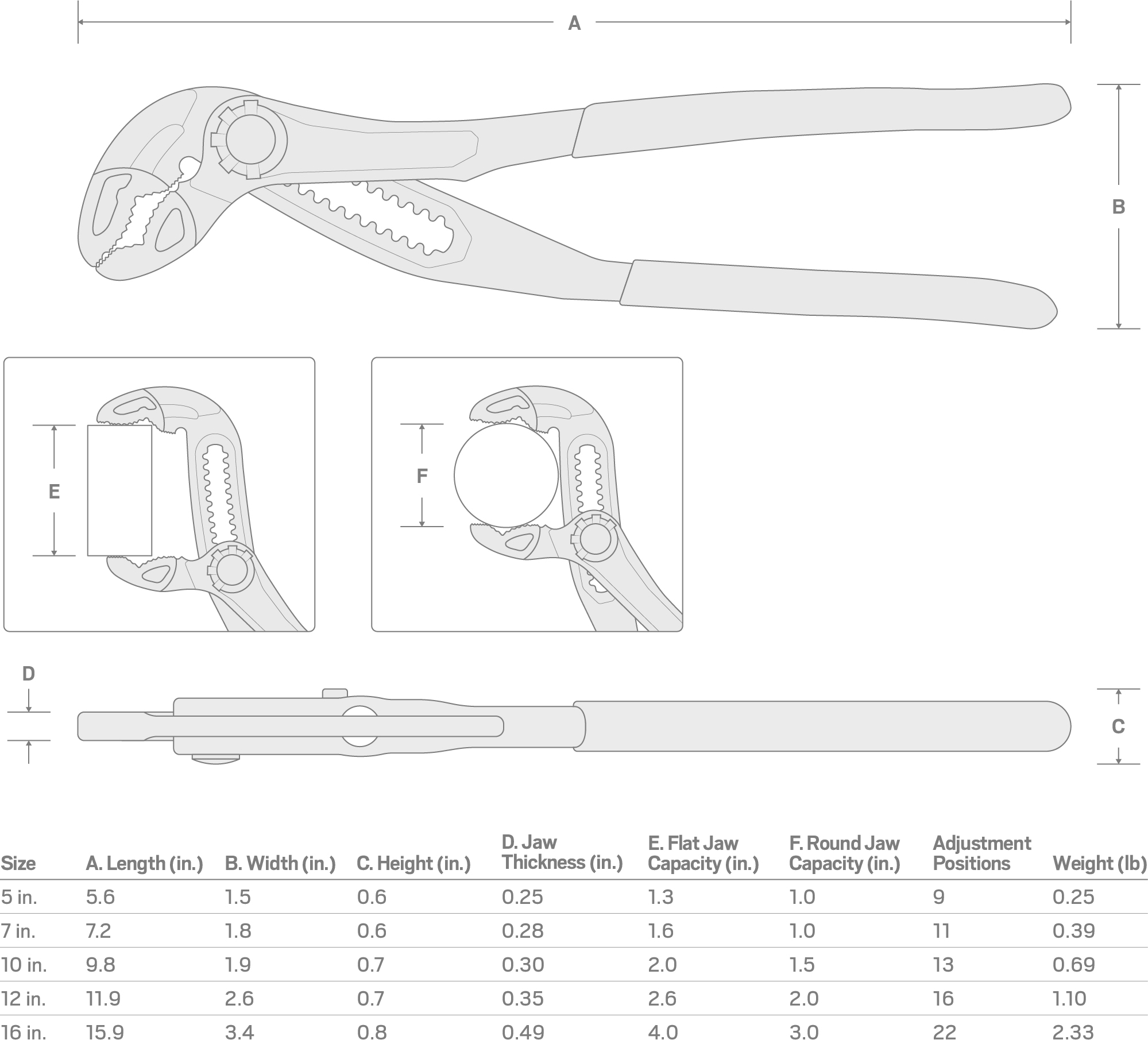 Specs for 10 Inch Angle Nose Push Button Adjustable Pliers