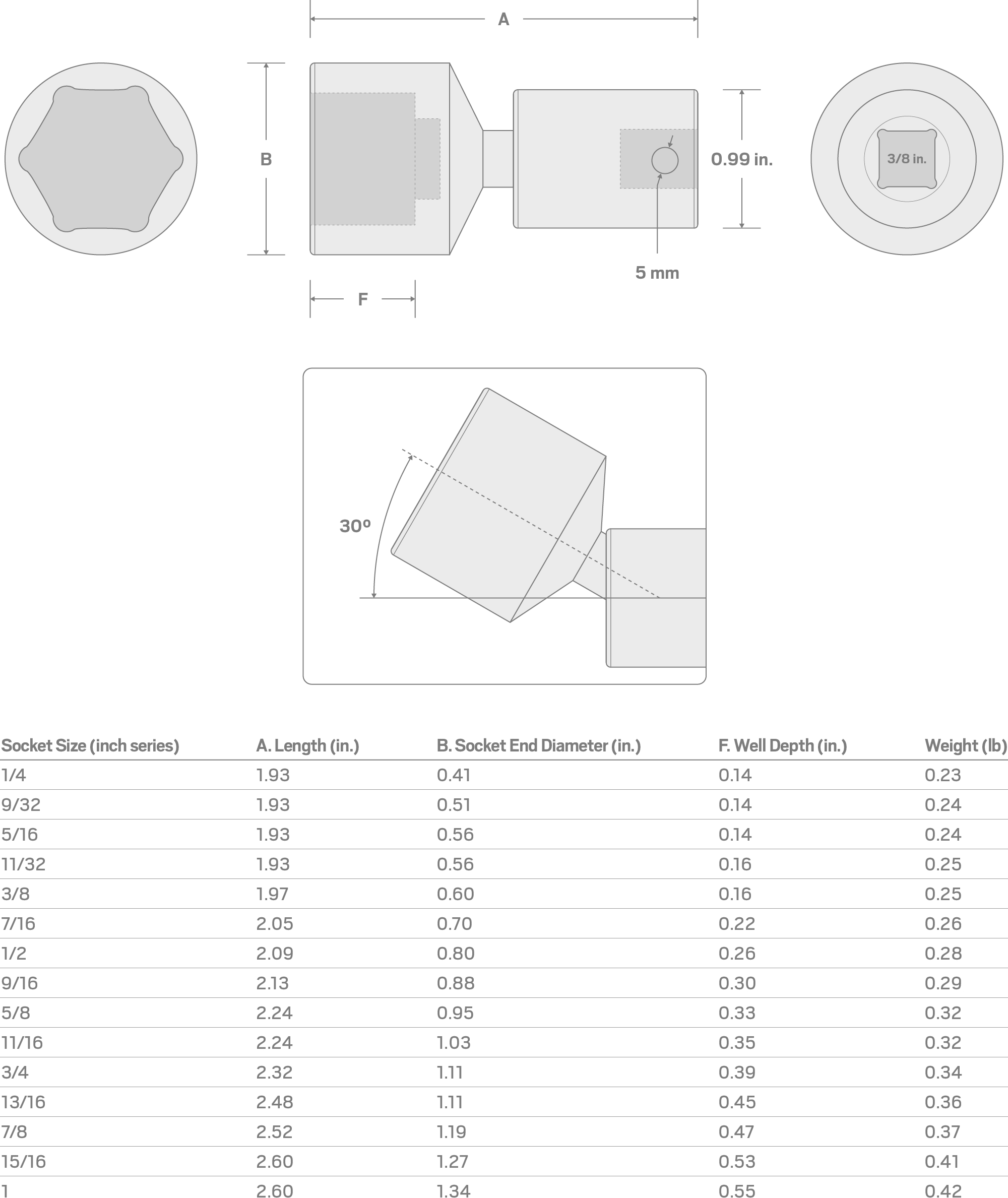 Specs for 3/8 Inch Drive x 13/16 Inch 6-Point Universal Joint Impact Socket