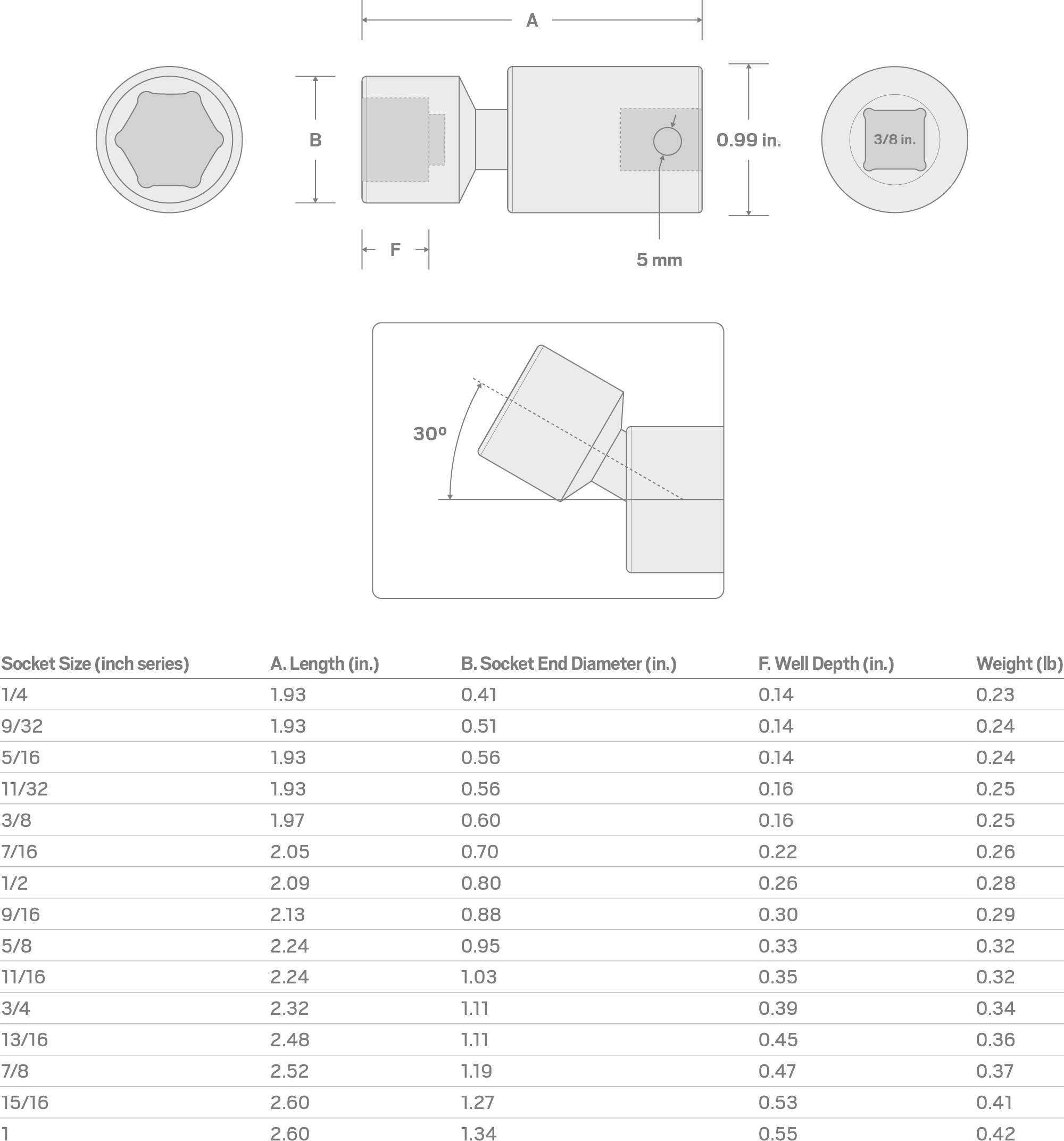 Specs for 3/8 Inch Drive x 9/16 Inch 6-Point Universal Joint Impact Socket