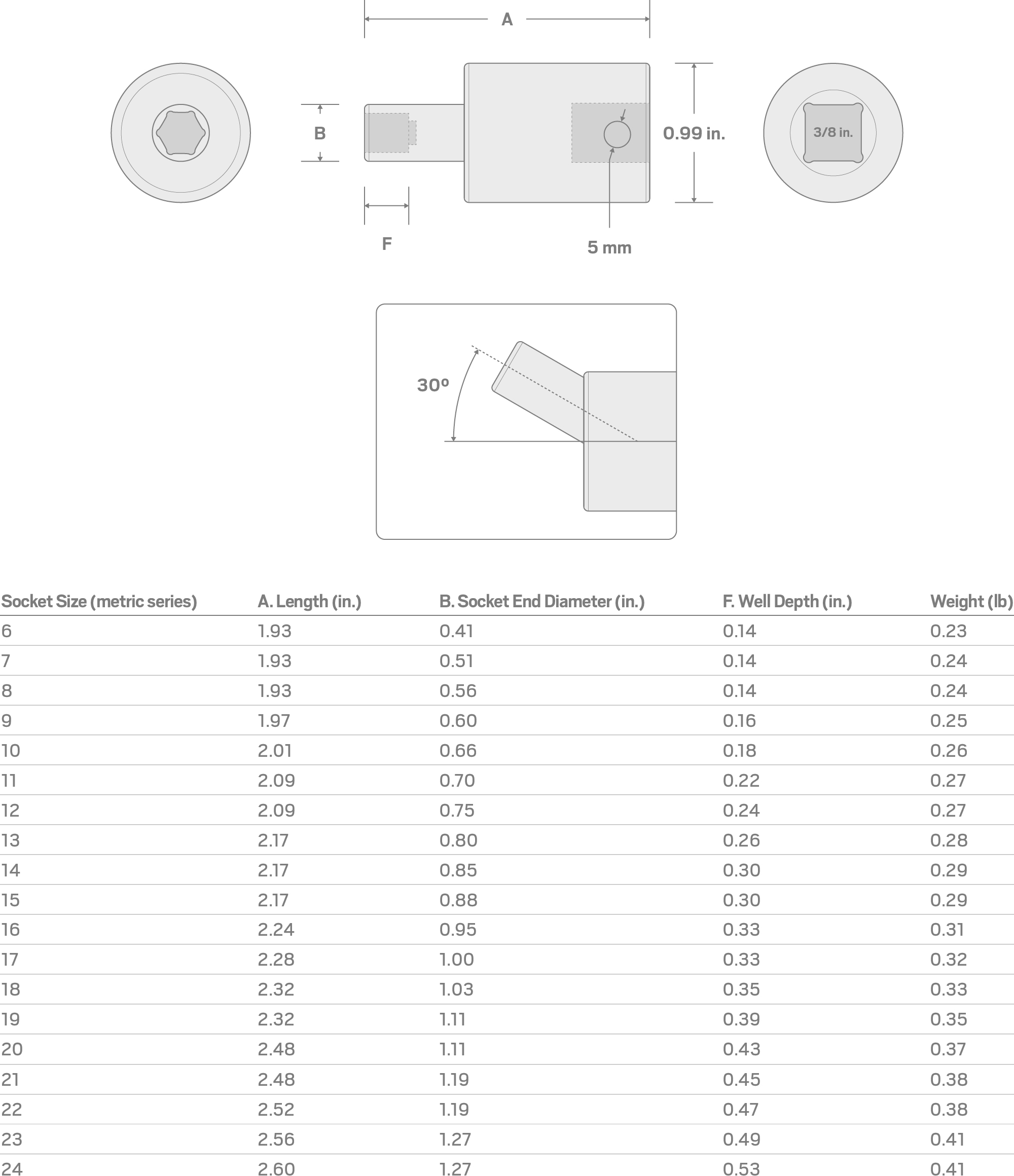 Specs for 3/8 Inch Drive x 6 mm 6-Point Universal Joint Impact Socket