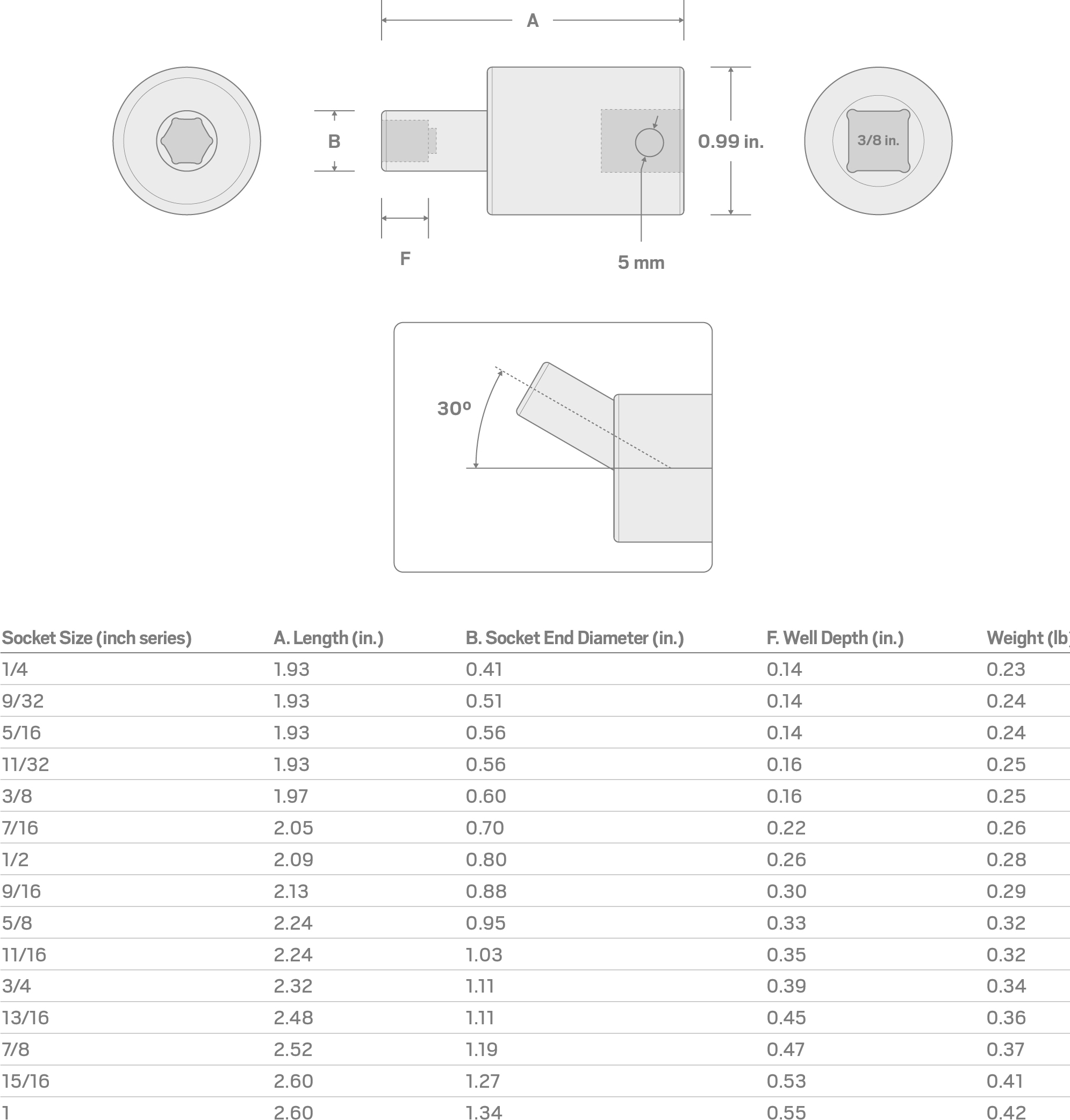 Specs for 3/8 Inch Drive x 1/4 Inch 6-Point Universal Joint Impact Socket