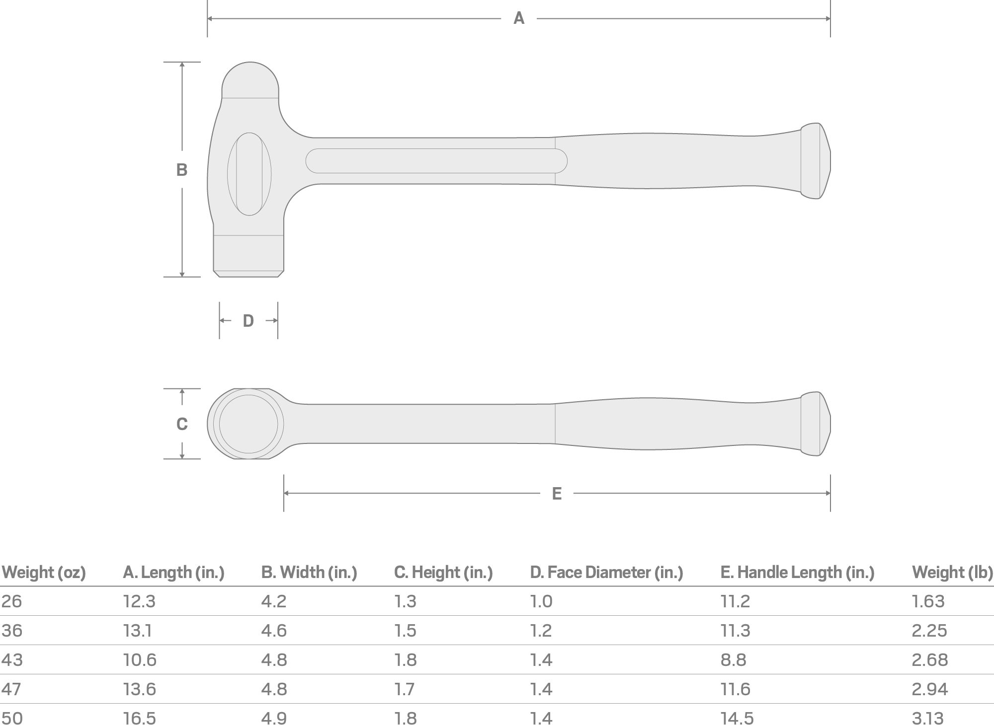 Specs for 43 oz. Short Handle Ball Peen Dead Blow Hammer