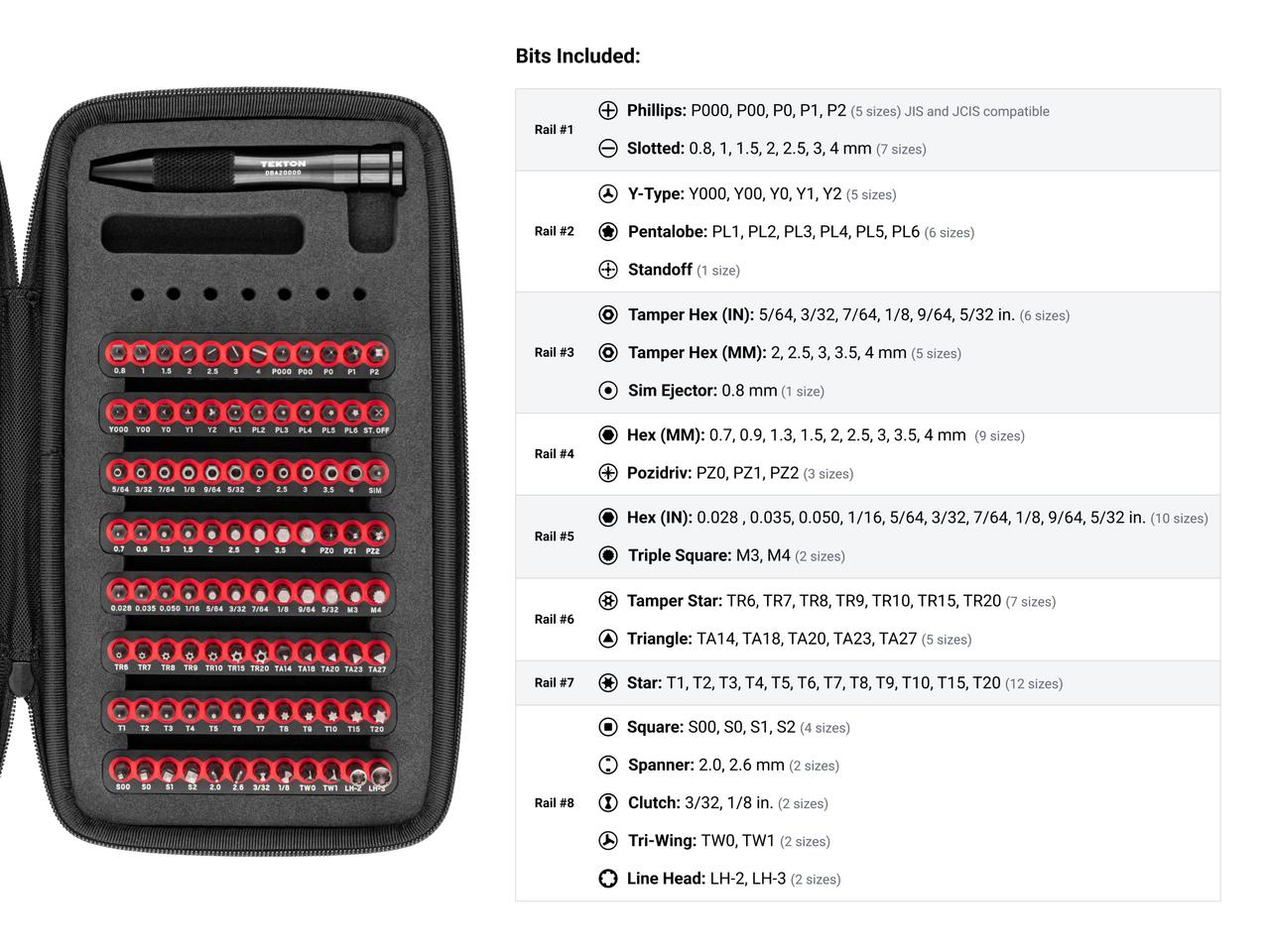 4 mm Bit Driver and Bit Set with Case (97-Piece) | TEKTON