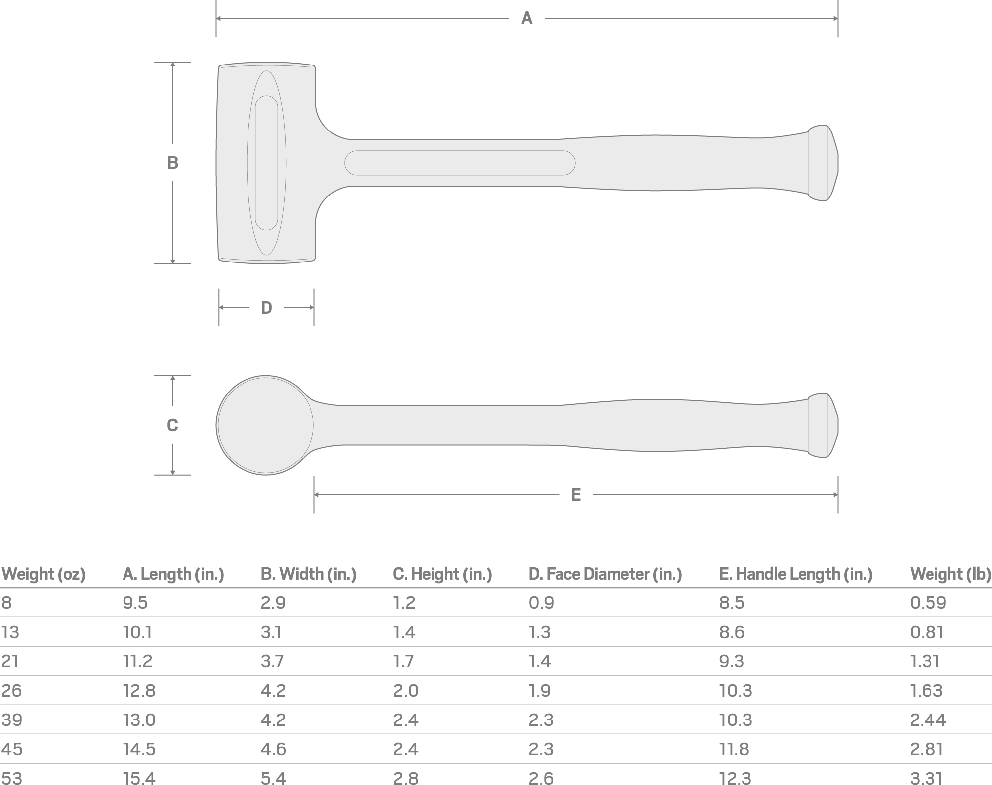 Specs for 8 oz. Dead Blow Hammer