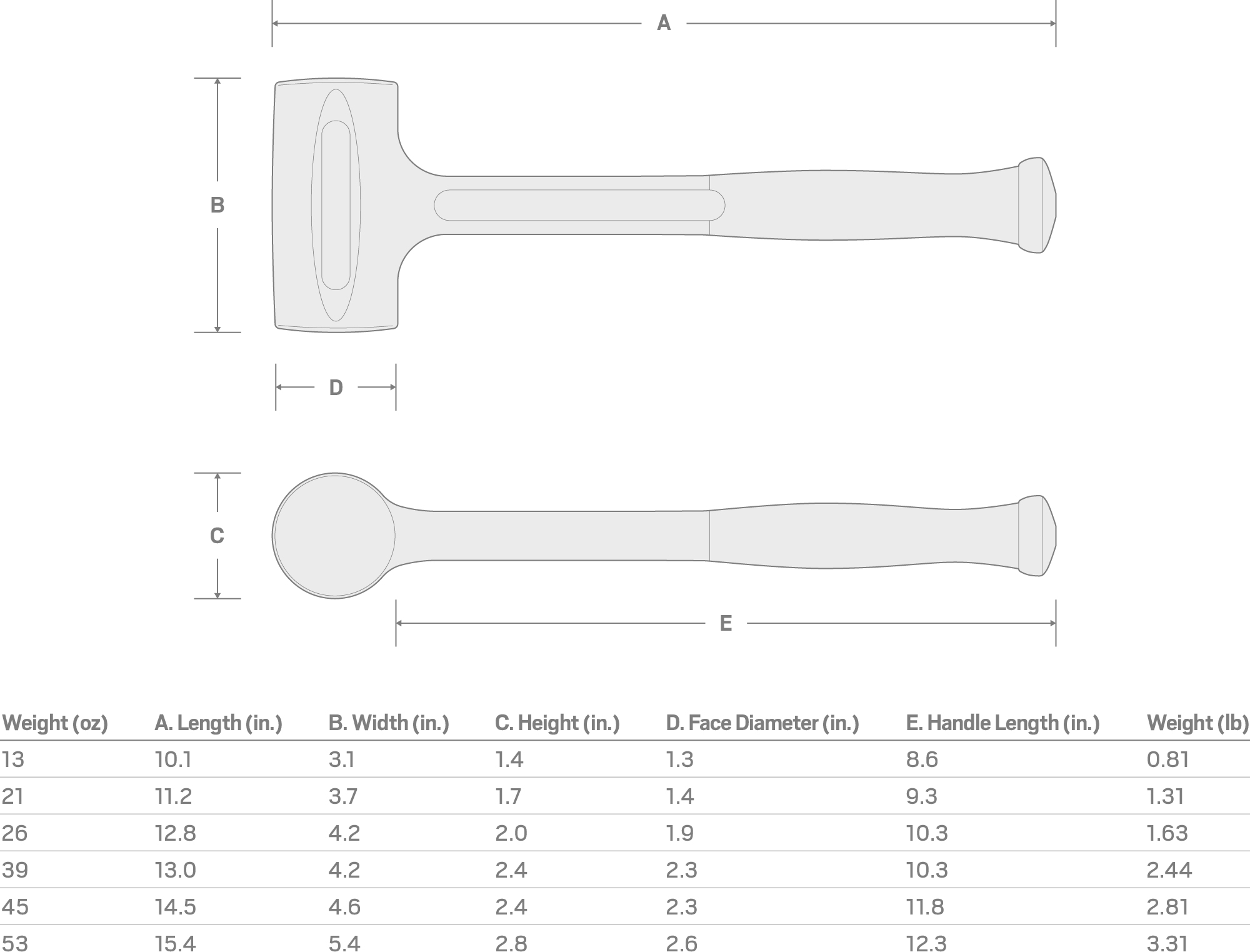 Specs for 21 oz. Dead Blow Hammer