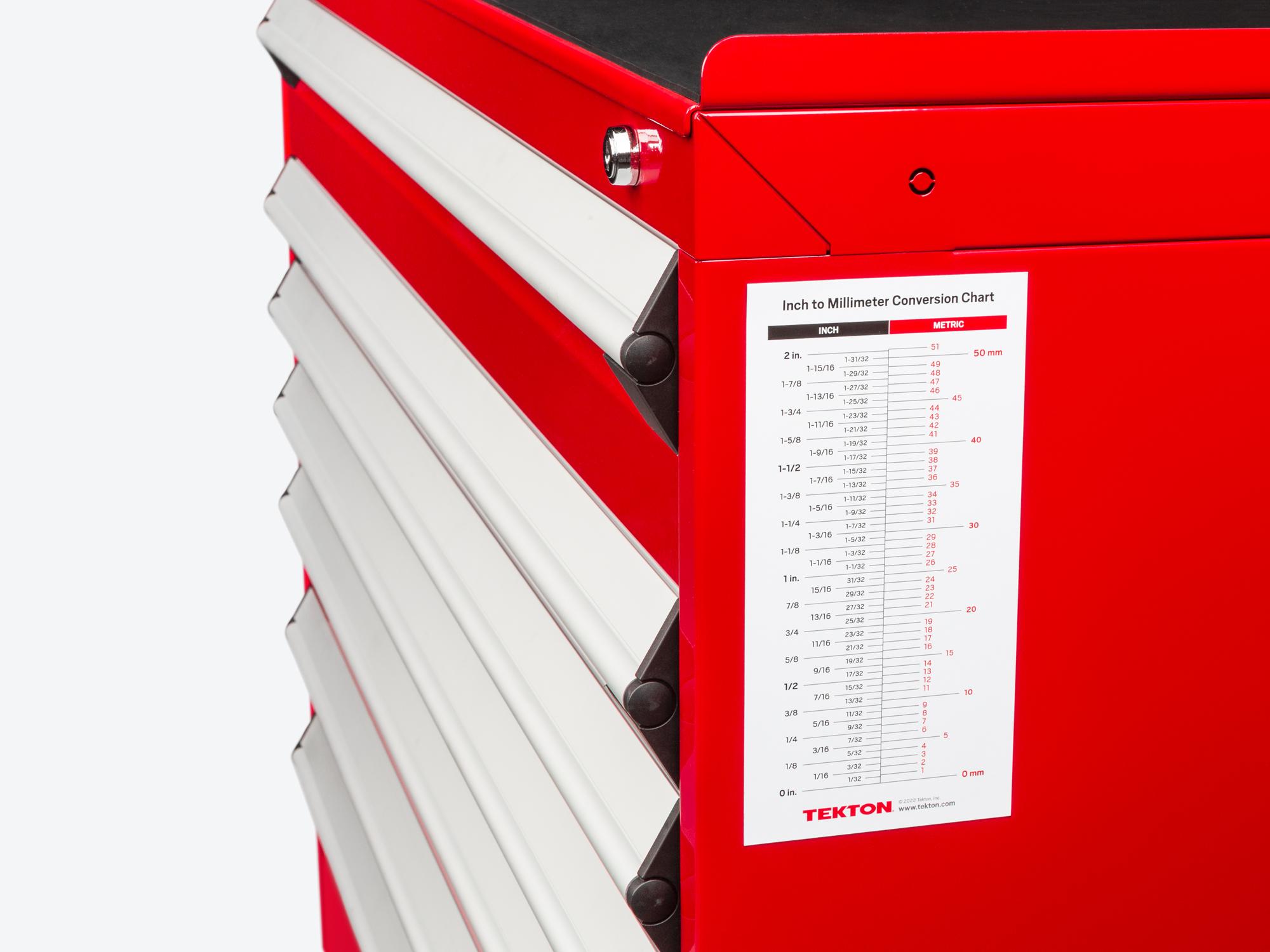 A Tekton inch to metric conversion magnet (Item #APG40003) on a tool box.