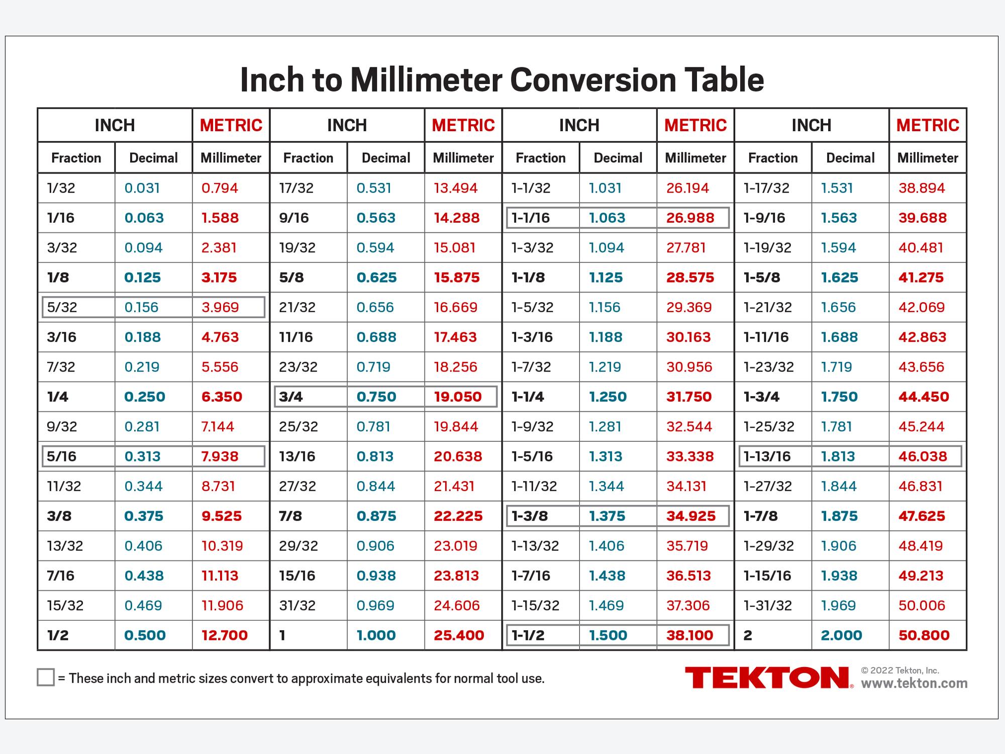 Front view of Tekton guide. Item #APG40004