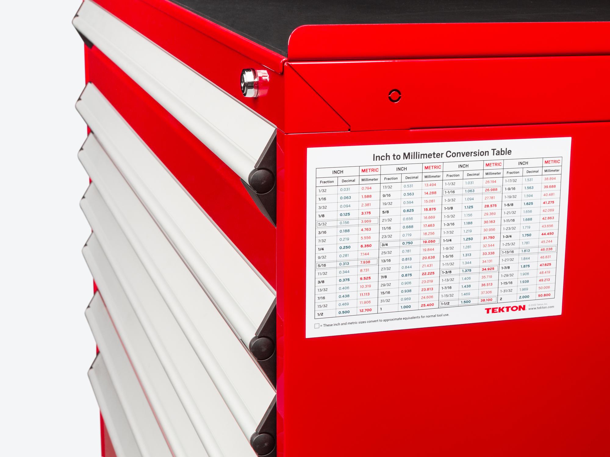 A Tekton inch to metric conversion magnet on a tool box. Item #APG40004