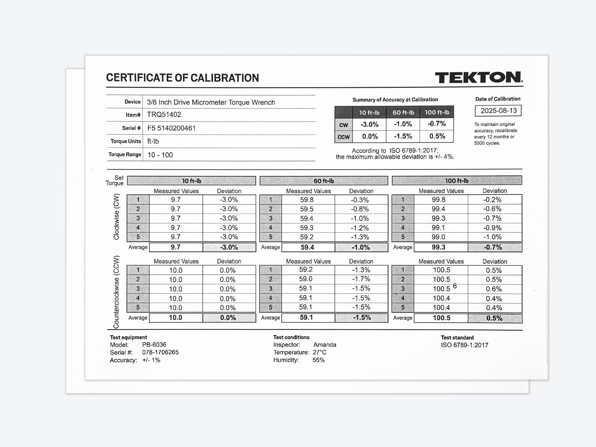 Laid out contents of Tekton case micrometer torque wrench set. Item #TRQ95904
