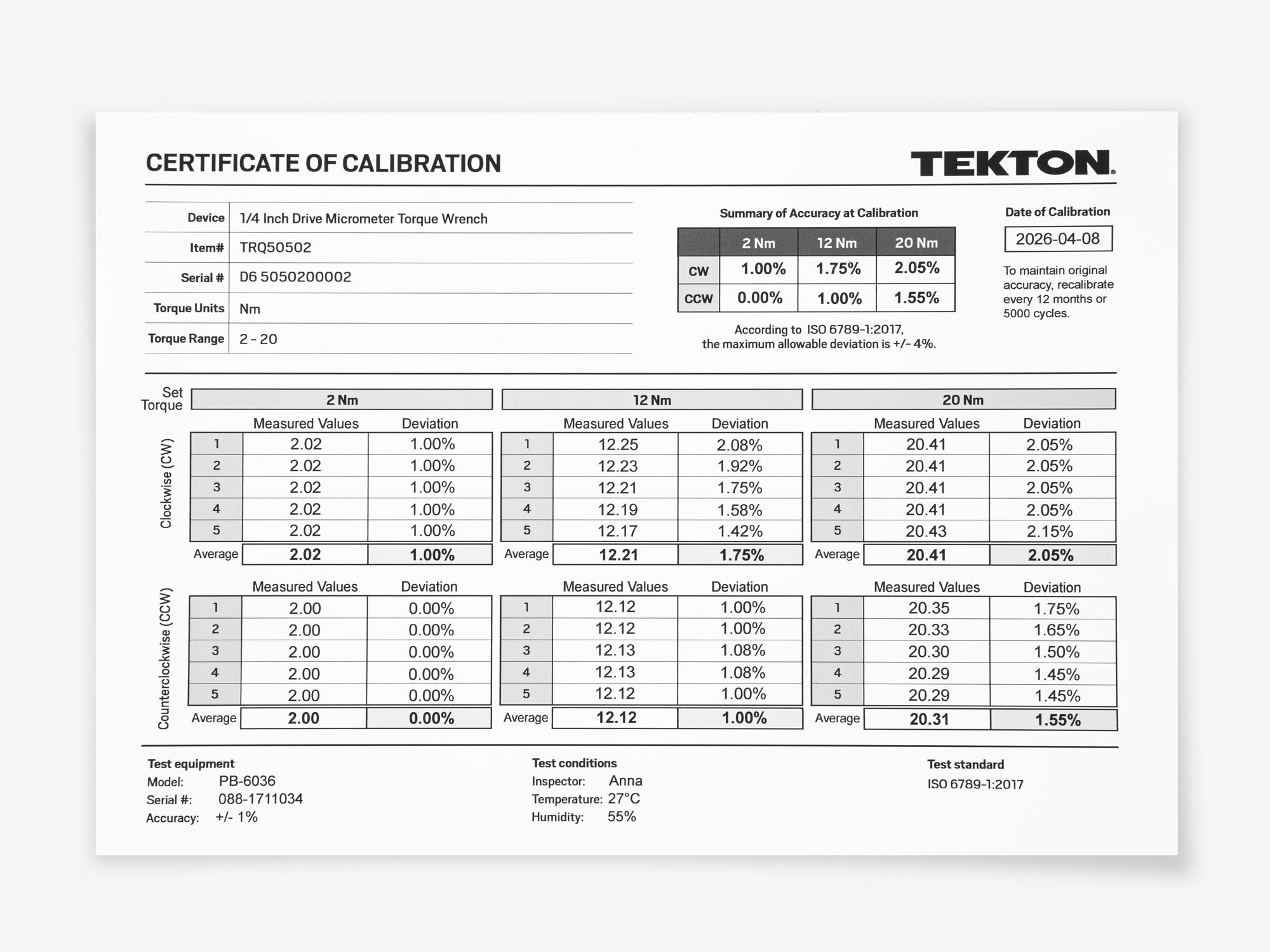 Laid out contents of Tekton case micrometer torque wrench. Item #TRQ50502