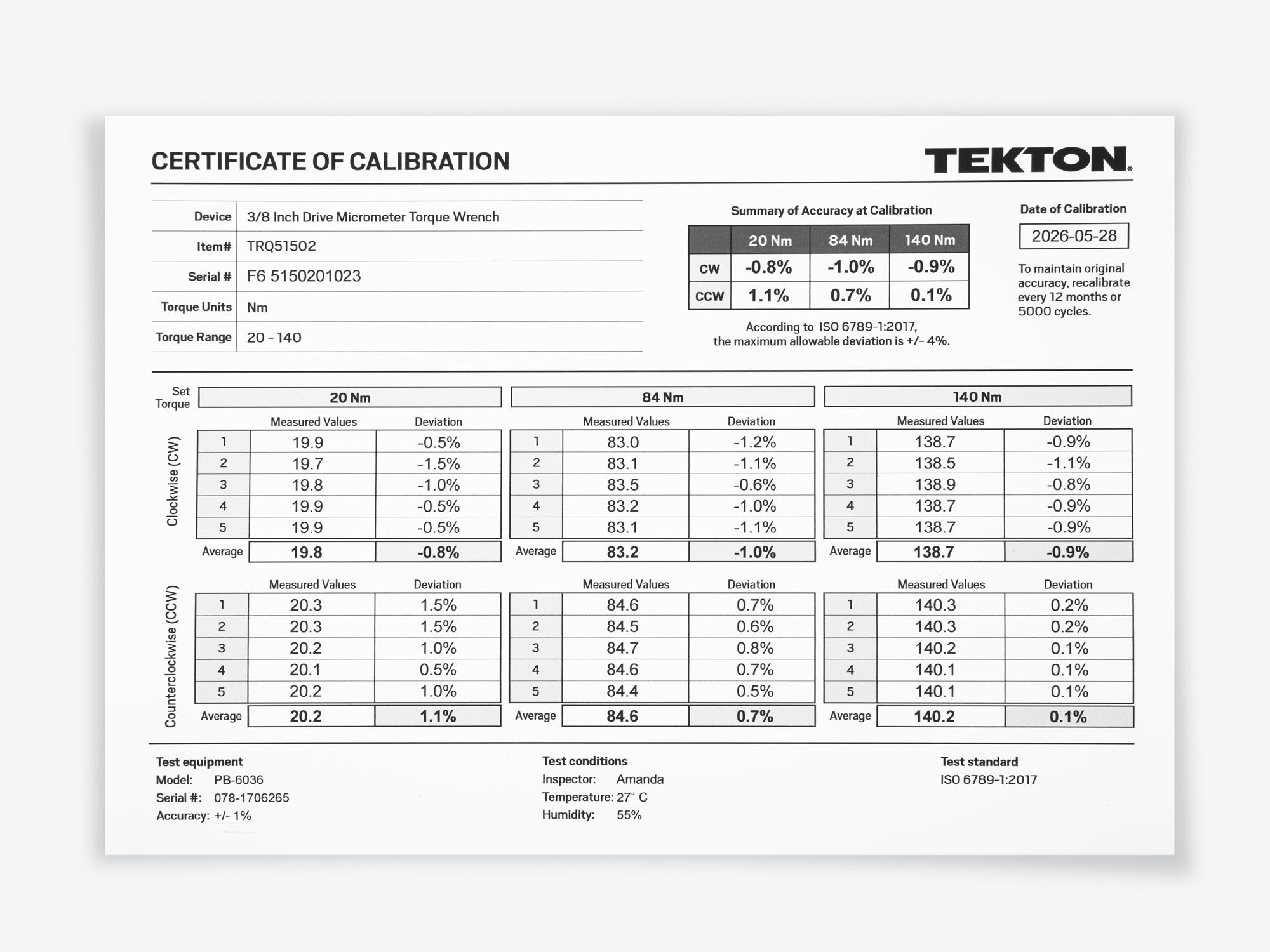 Laid out contents of Tekton case micrometer torque wrench. Item #TRQ51502