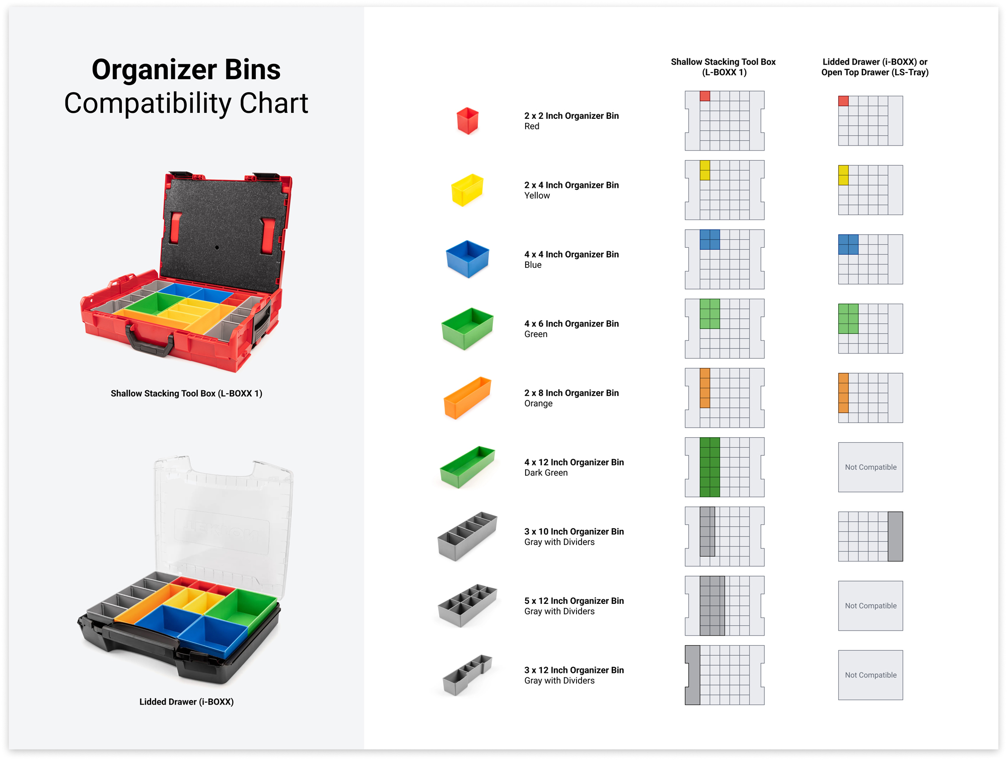 4 x 12 Inch Organizer Bin (Green) | TEKTON