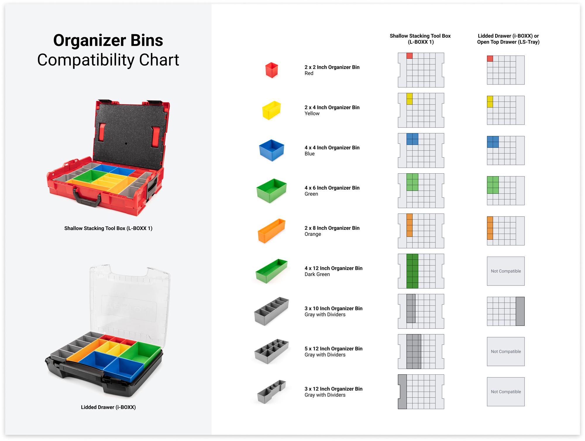 TEKTON 2 x 4 Inch Deep Organizer Bin (Yellow)