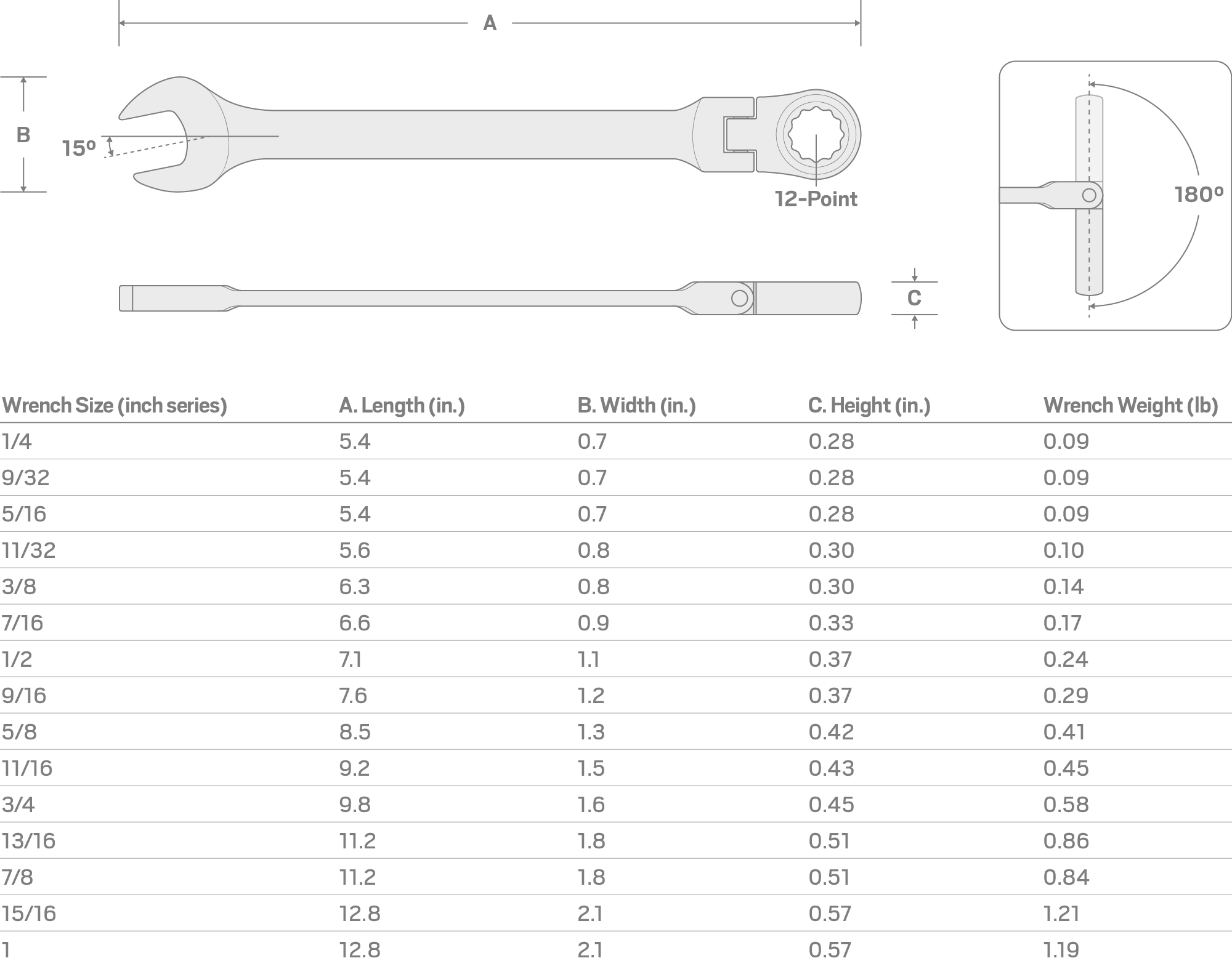 Specs for 3/8 Inch Flex Head 12-Point Ratcheting Combination Wrench