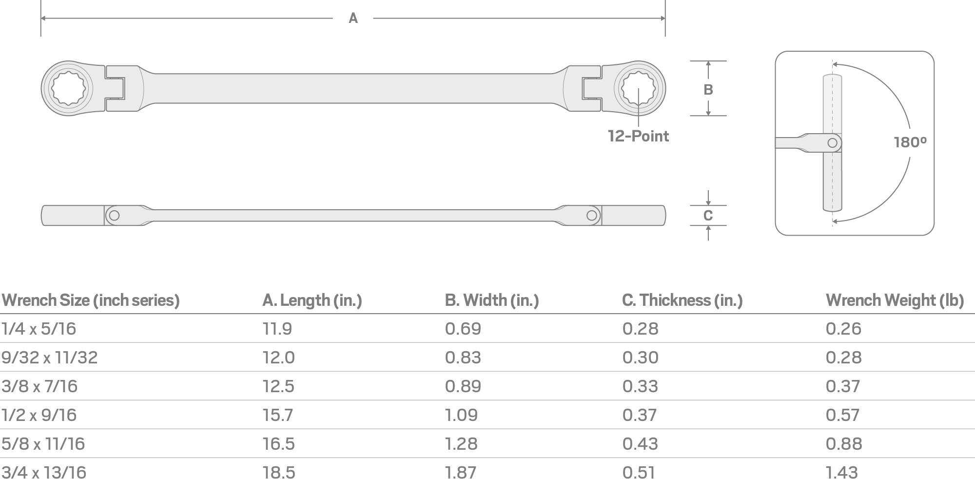 Specs for 1/4 x 5/16 Inch Long Flex Head 12-Point Ratcheting Box End Wrench