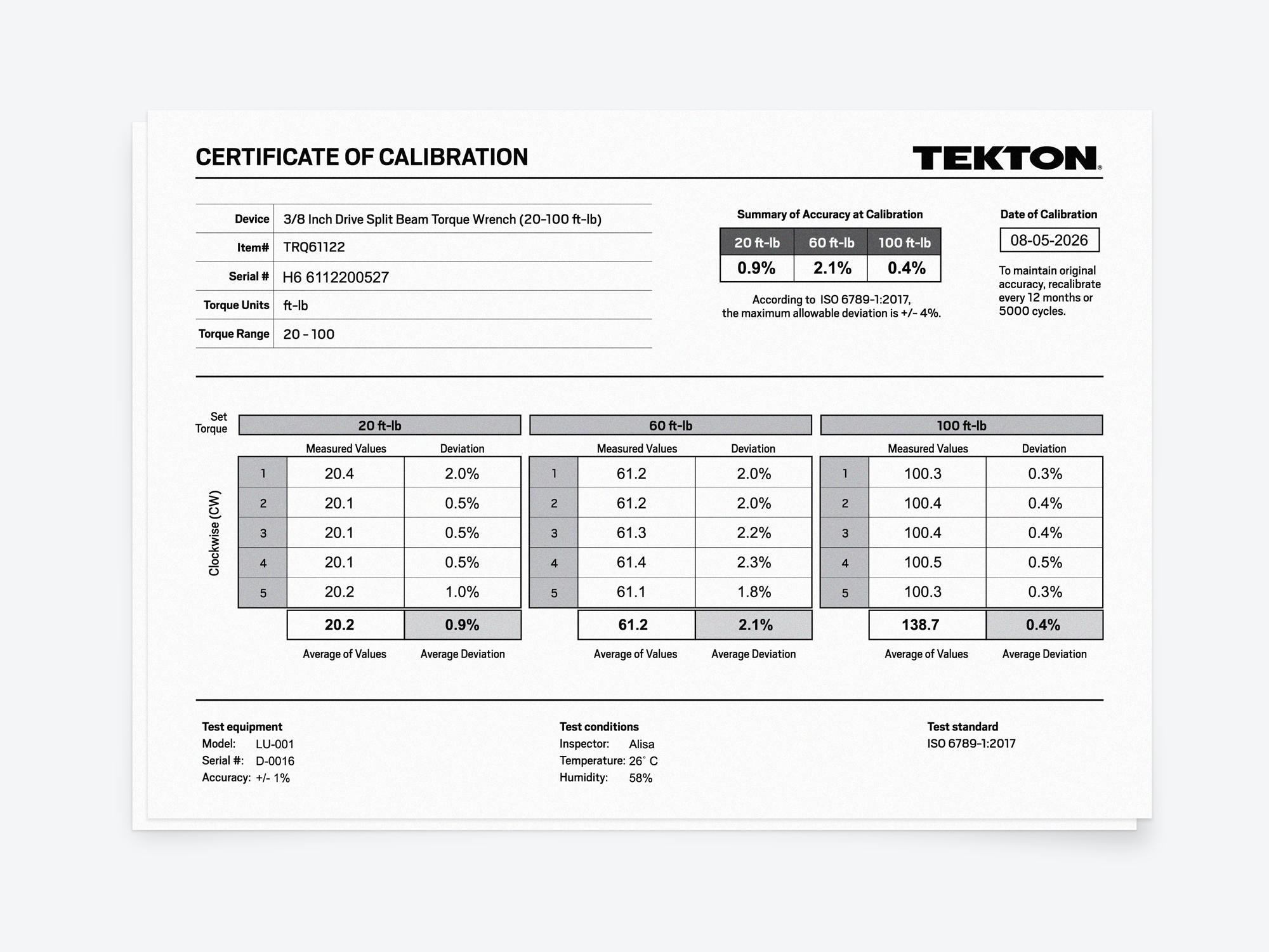 Laid out contents of Tekton case split beam torque wrench set. Item #TRQ96901