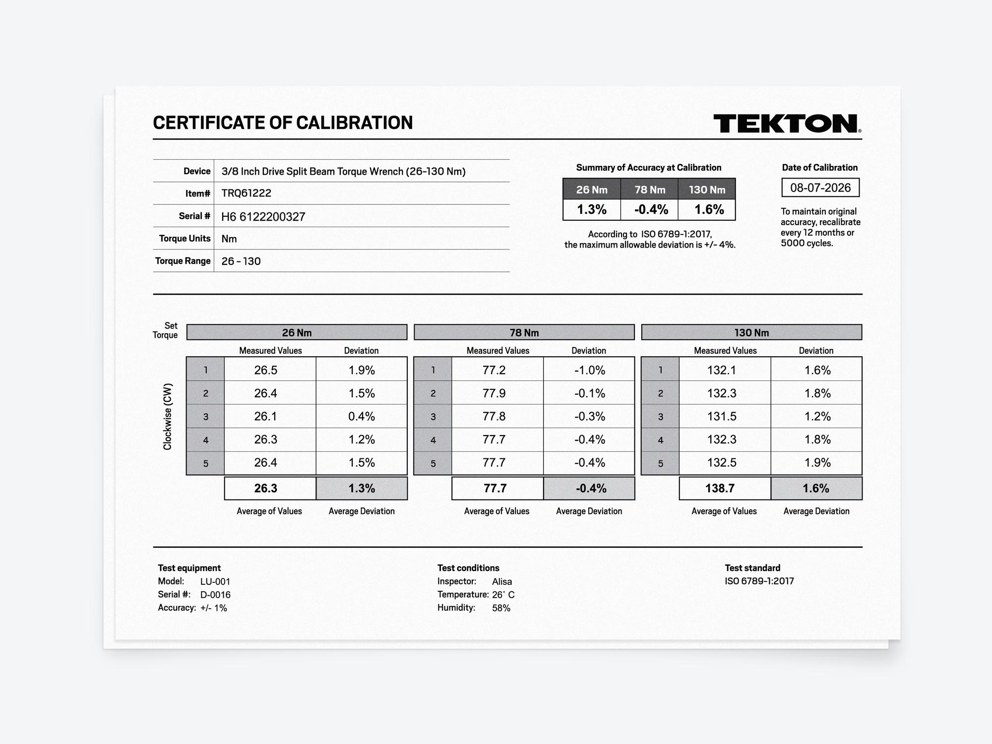 Laid out contents of Tekton case split beam torque wrench set. Item #TRQ96902