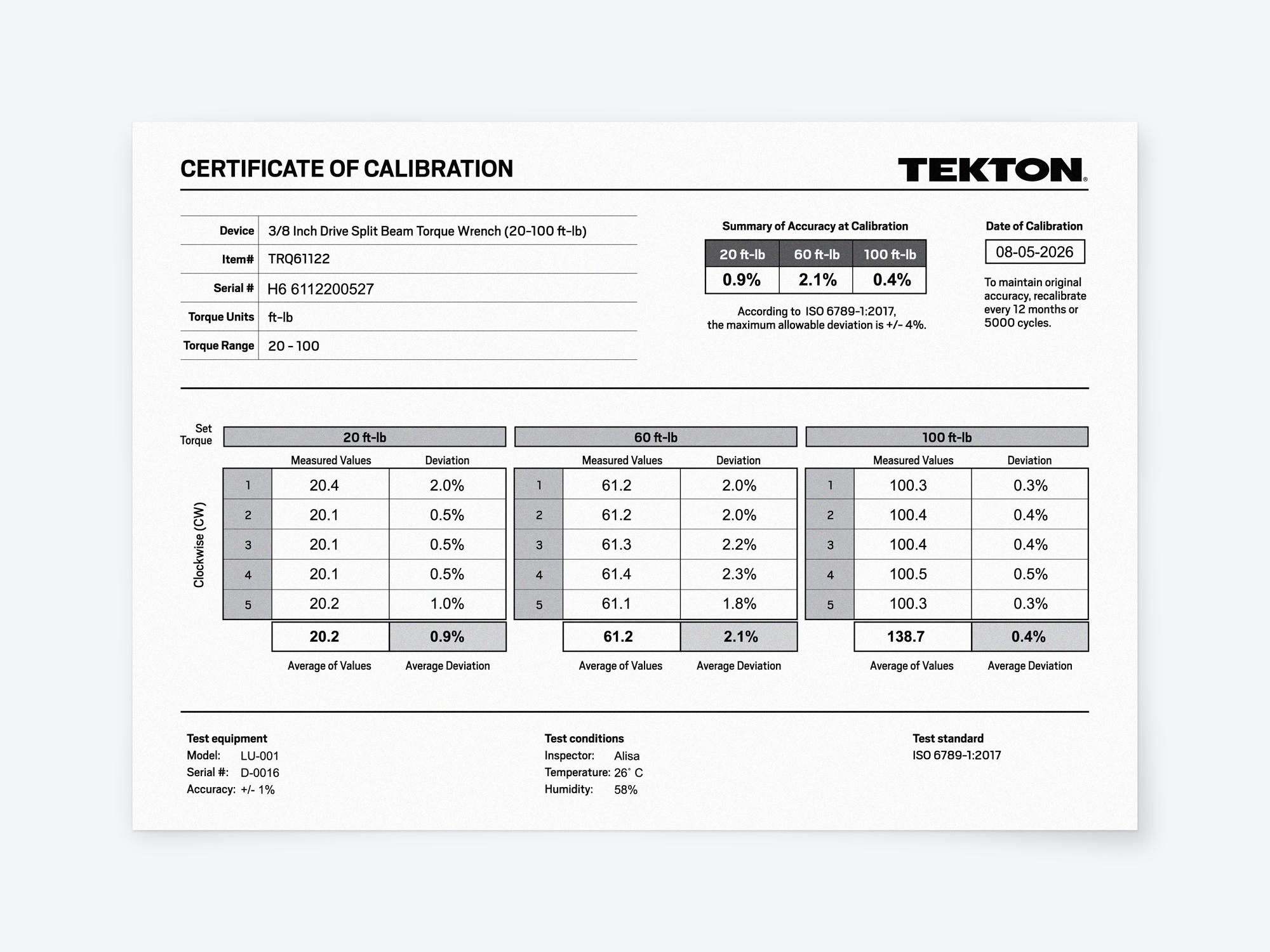 Laid out contents of Tekton case split beam torque wrench. Item #TRQ61122