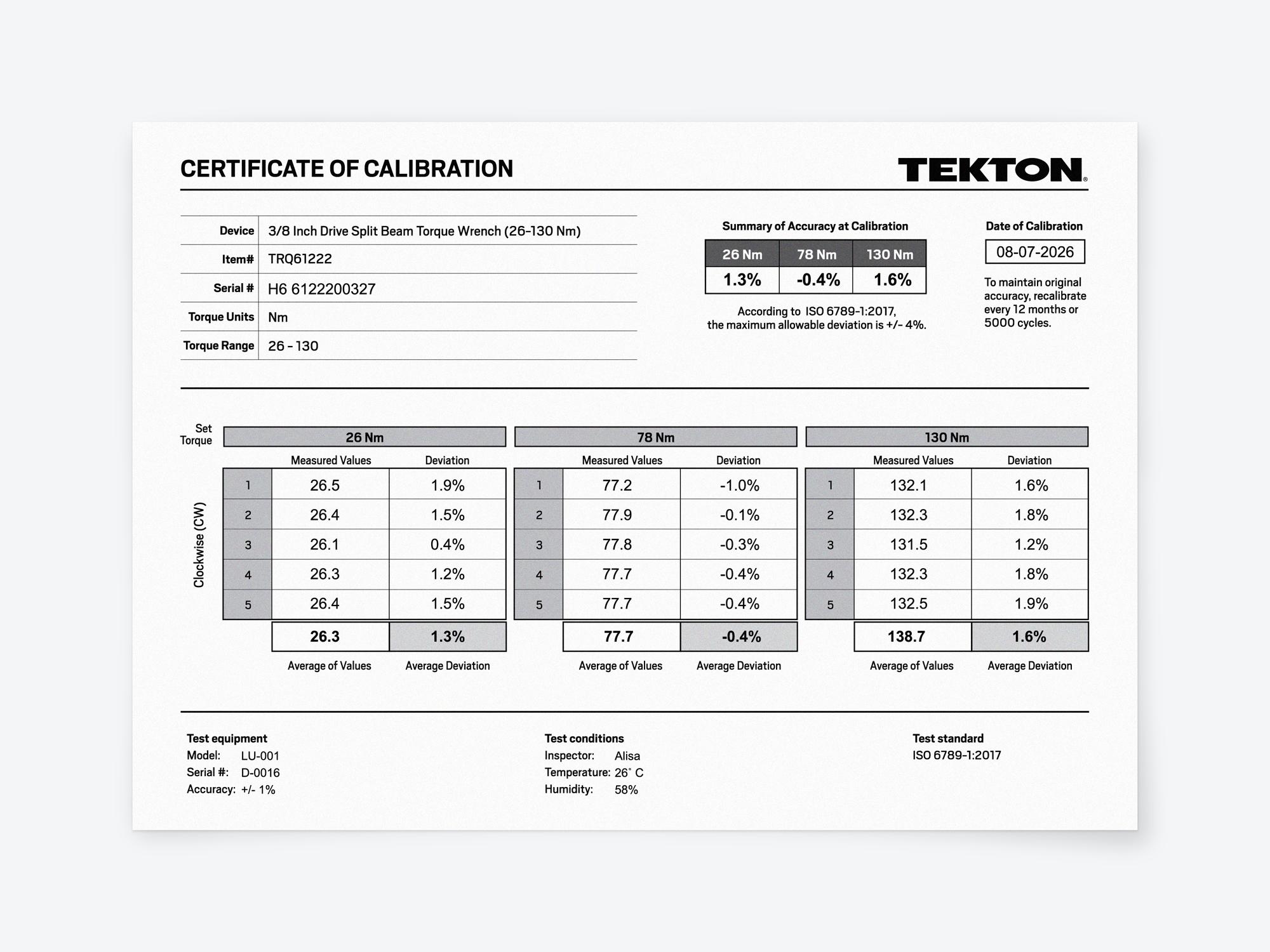 Laid out contents of Tekton case split beam torque wrench. Item #TRQ61222