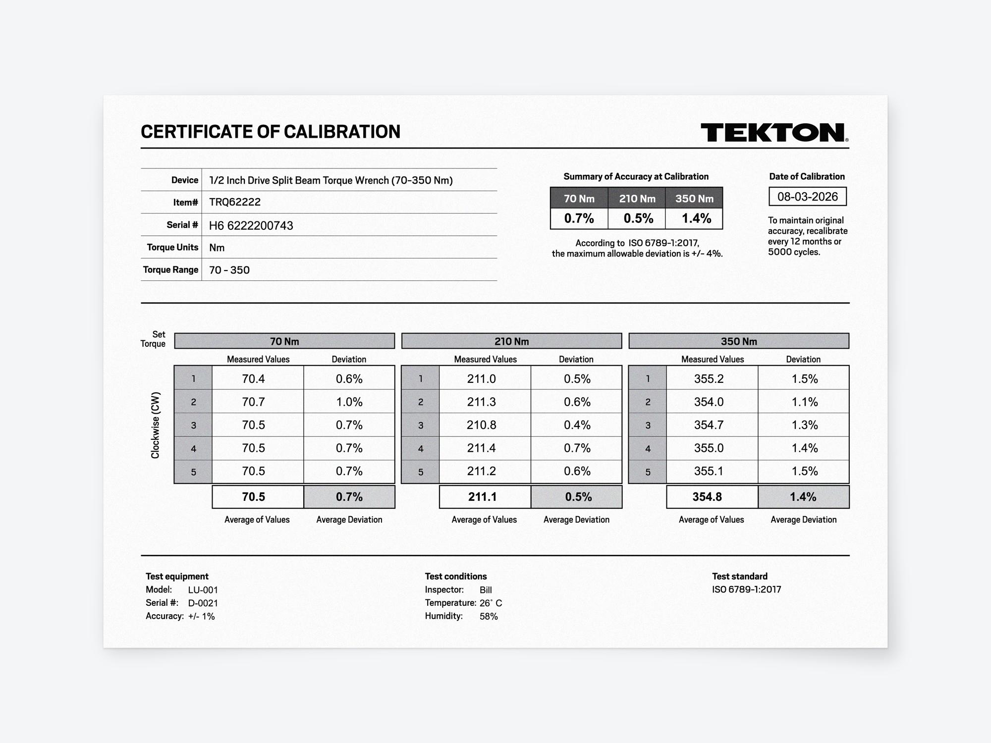 Laid out contents of Tekton case split beam torque wrench. Item #TRQ62222