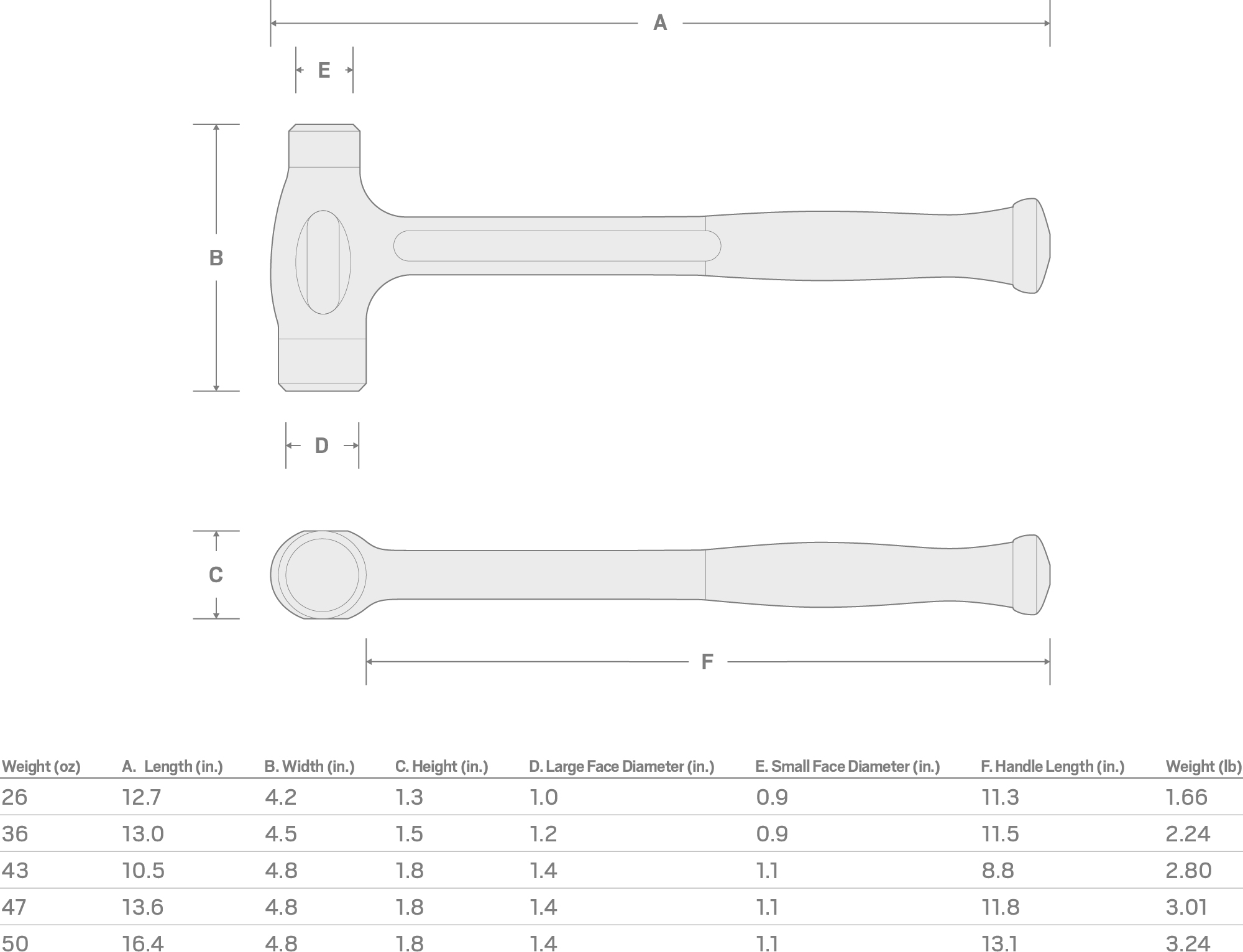 Specs for 43 oz. Short Handle Flat Steel Face Dead Blow Hammer