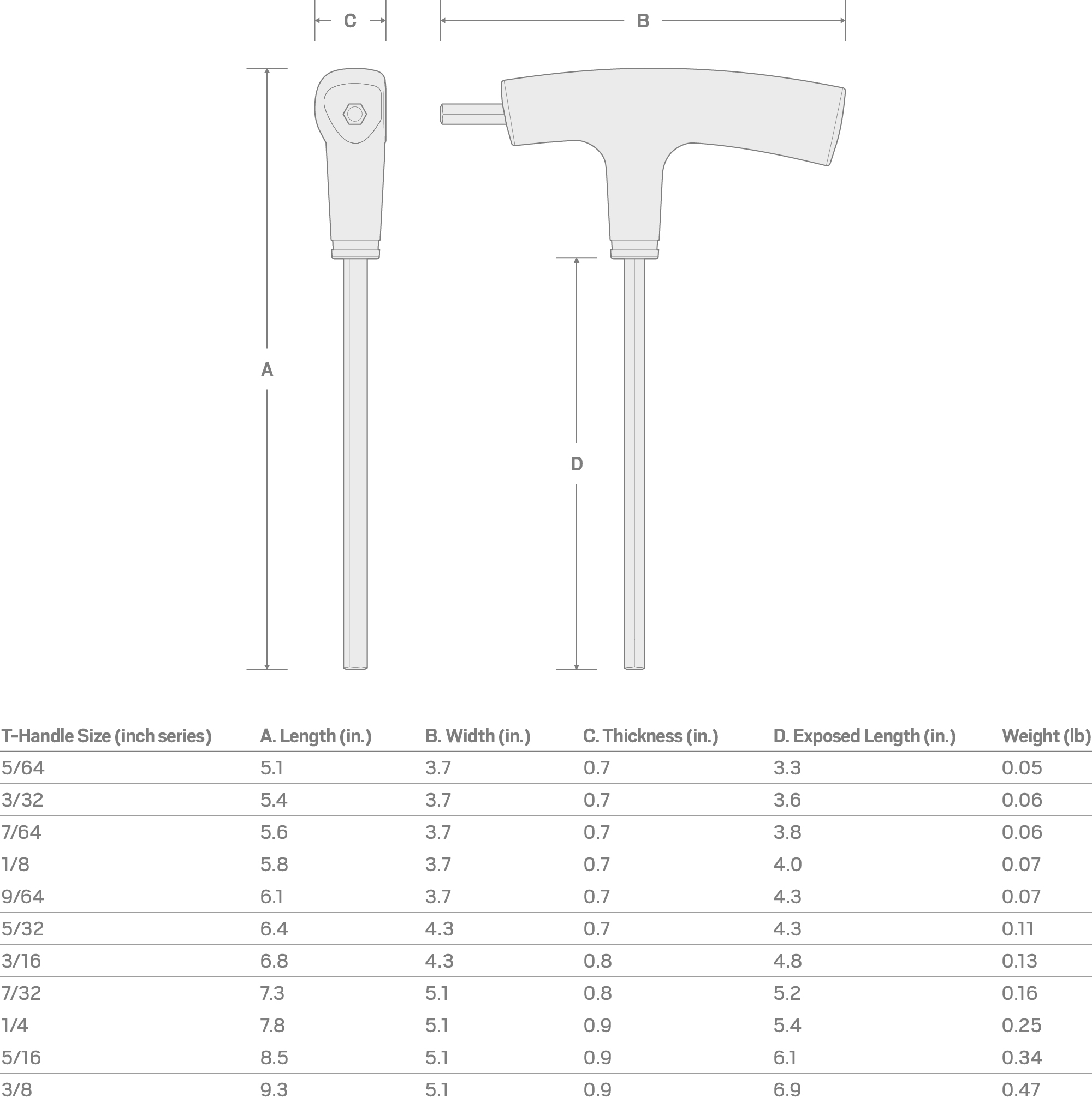 Specs for 7/64 Inch Flat End Hex T-Handle Key