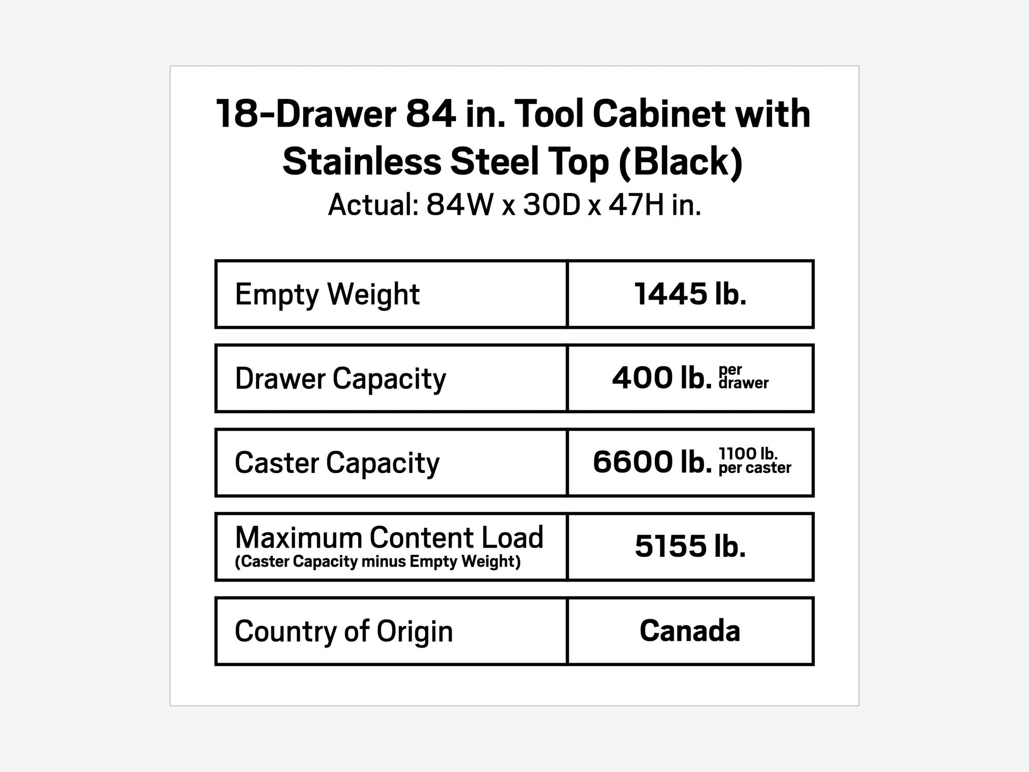 Example shown of Tekton black cabinet tool cabinet set. Item #OCC84403
