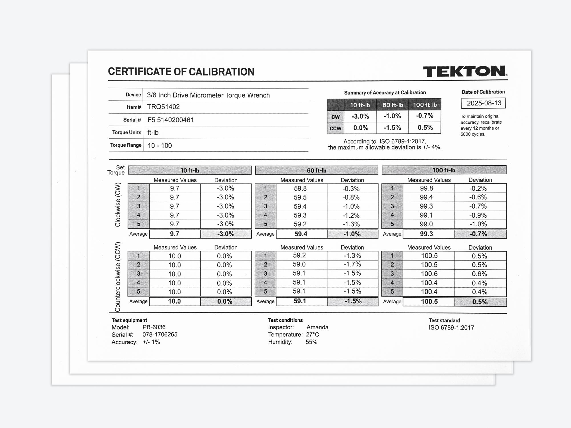 Laid out contents of Tekton case micrometer torque wrench set. Item #TRQ95901