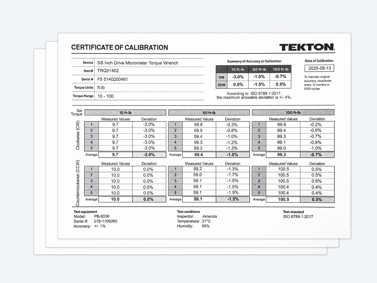 Laid out contents of  Tekton torque wrench set. Item #TRQ95901
