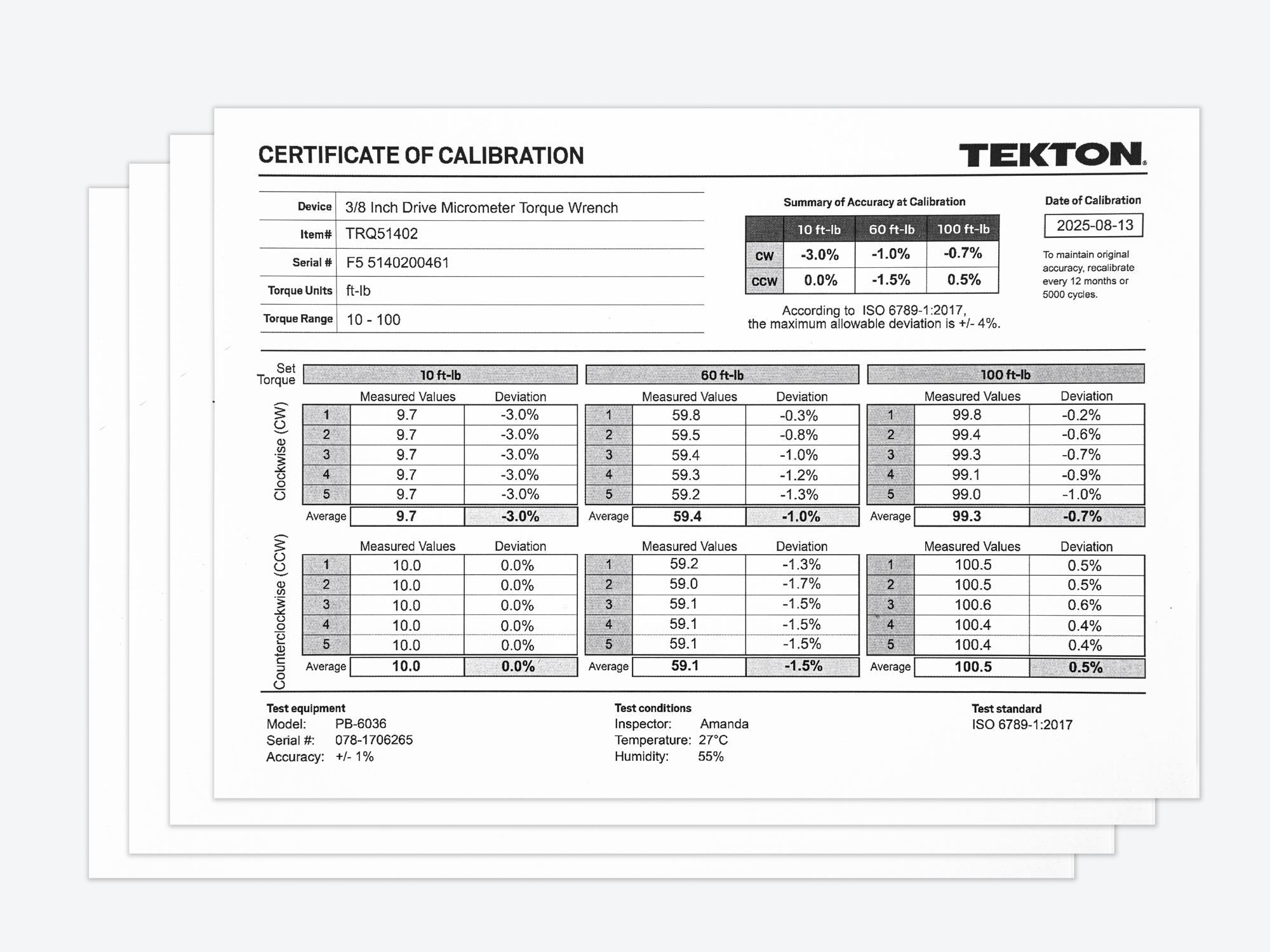 Laid out contents of Tekton case micrometer torque wrench set. Item #TRQ95903