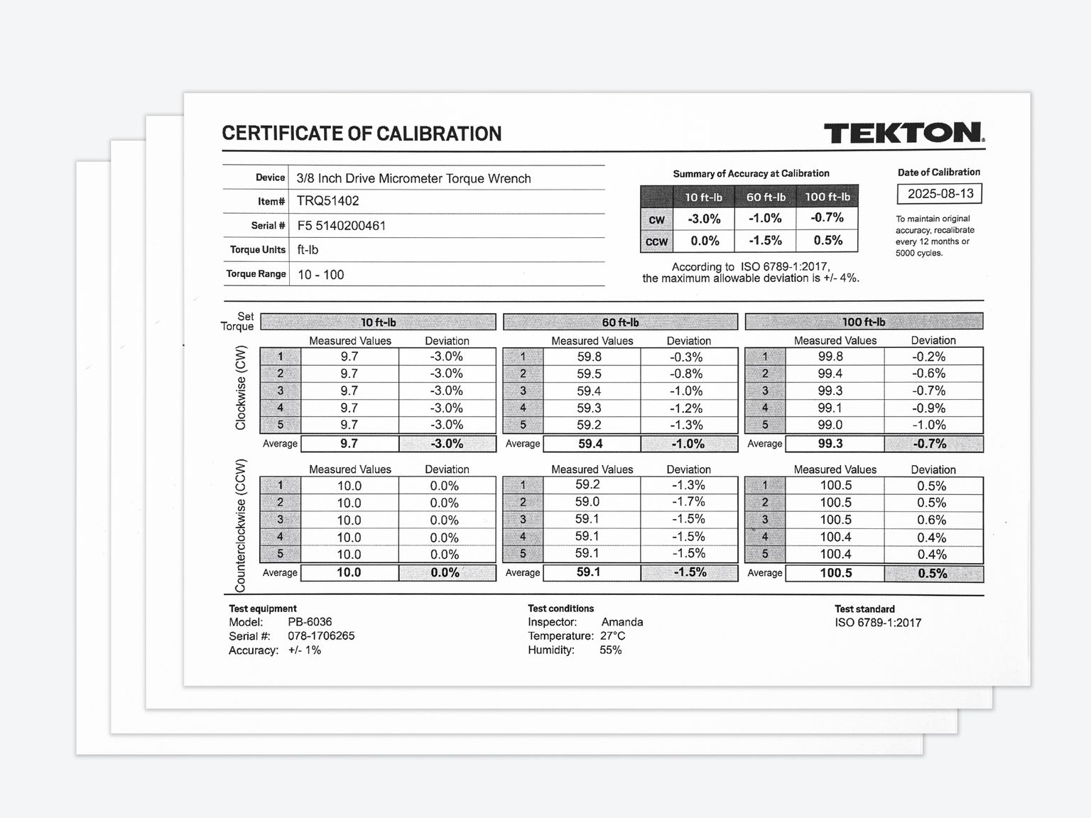 Laid out contents of  Tekton torque wrench set. Item #TRQ95903