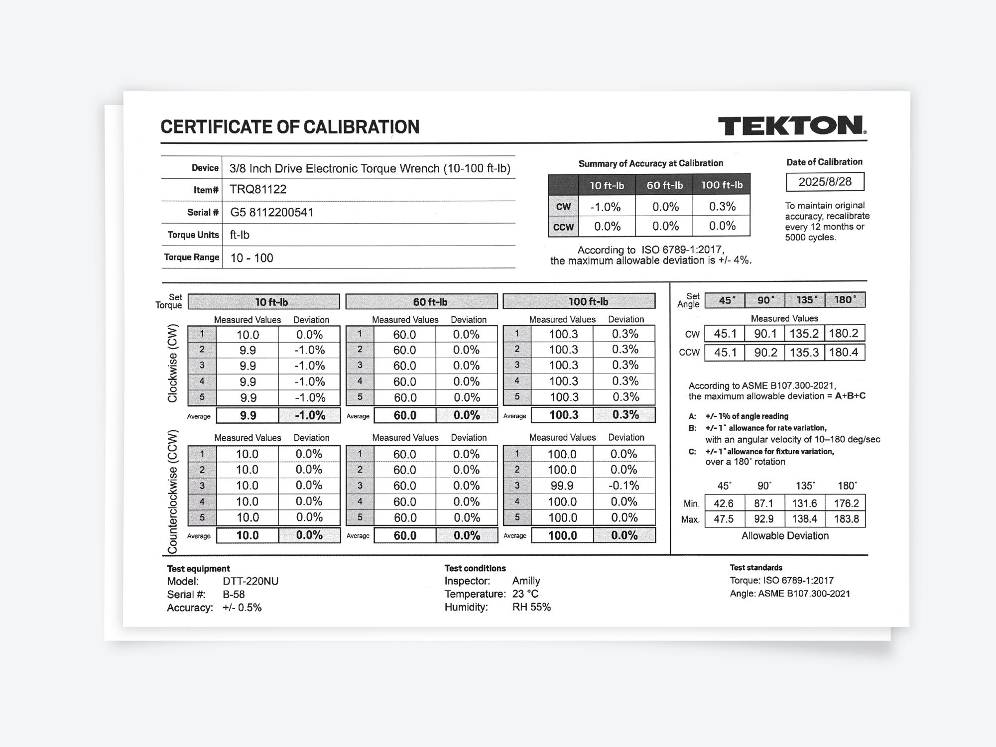 Laid out contents of Tekton case electronic torque wrench set. Item #TRQ98901