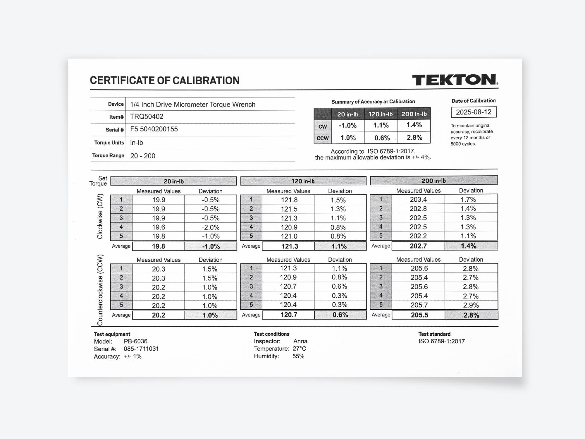 Laid out contents of Tekton case micrometer torque wrench. Item #TRQ50402