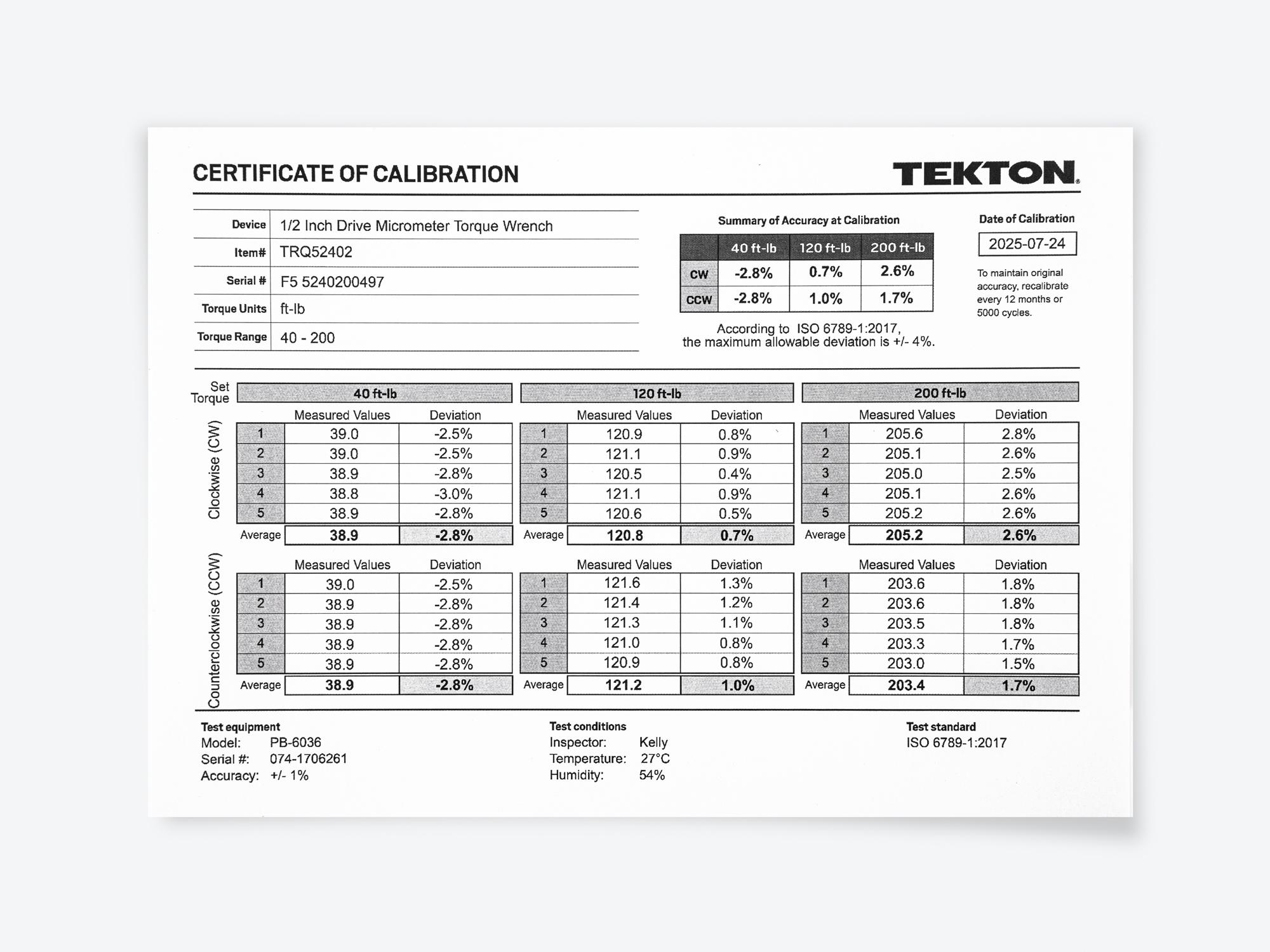 Laid out contents of Tekton case micrometer torque wrench. Item #TRQ52402