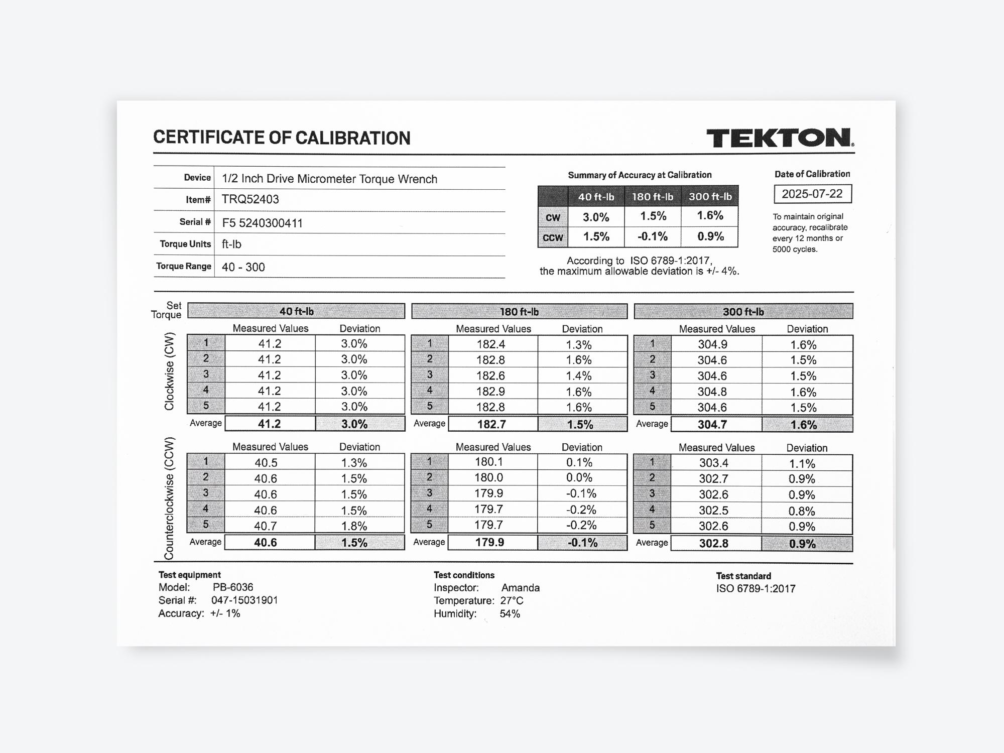 Laid out contents of Tekton case micrometer torque wrench. Item #TRQ52403