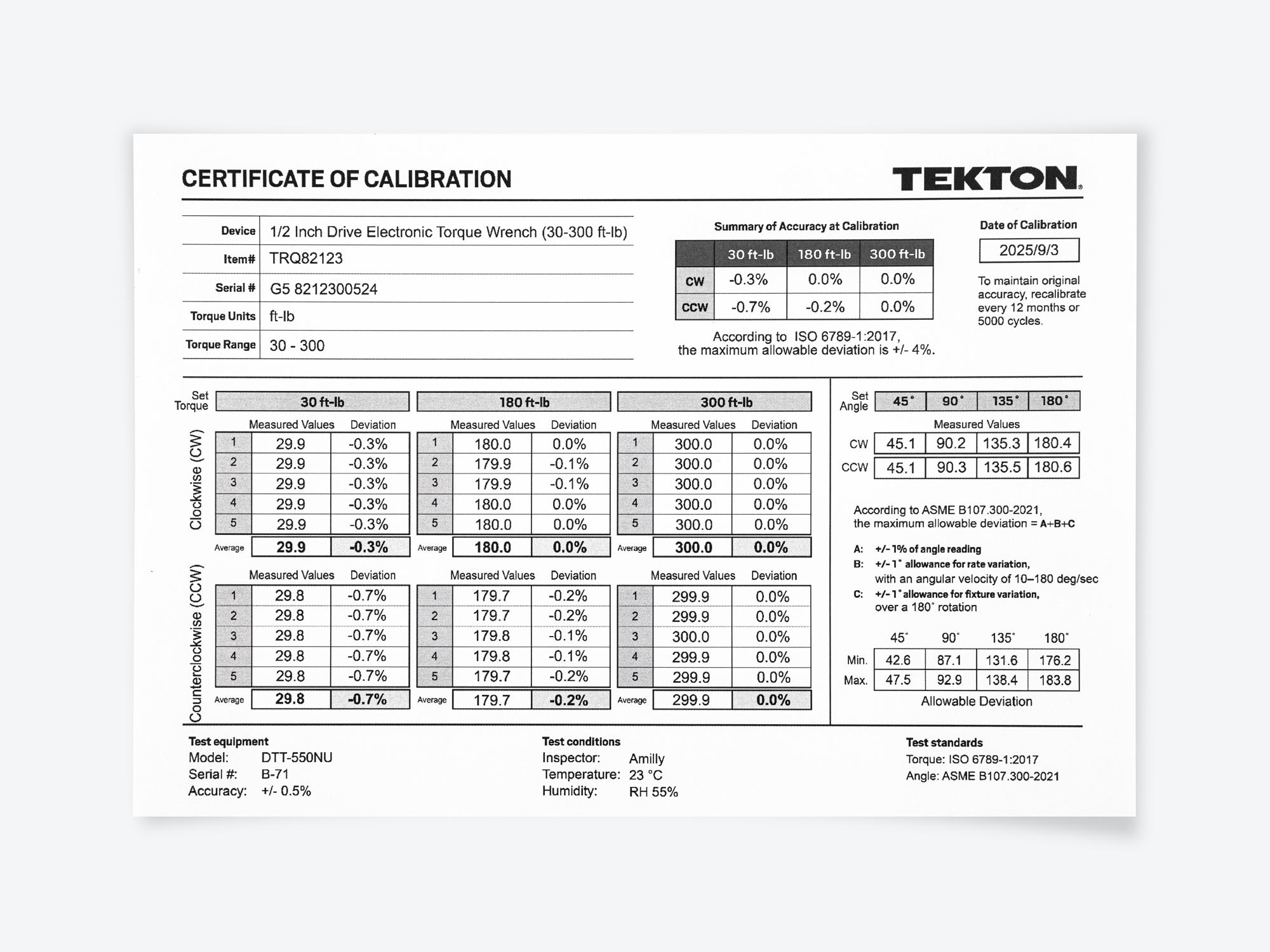 Laid out contents of Tekton case electronic torque wrench. Item #TRQ82123