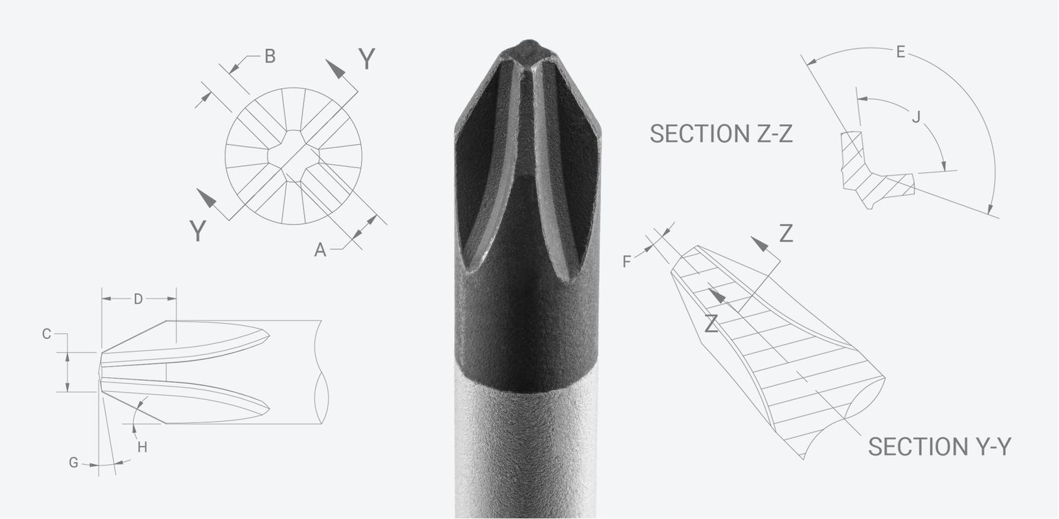 A closeup of Tekton Phillips screwdriver tip and geometry