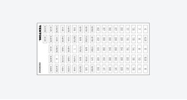Tekton socket rail label sheet