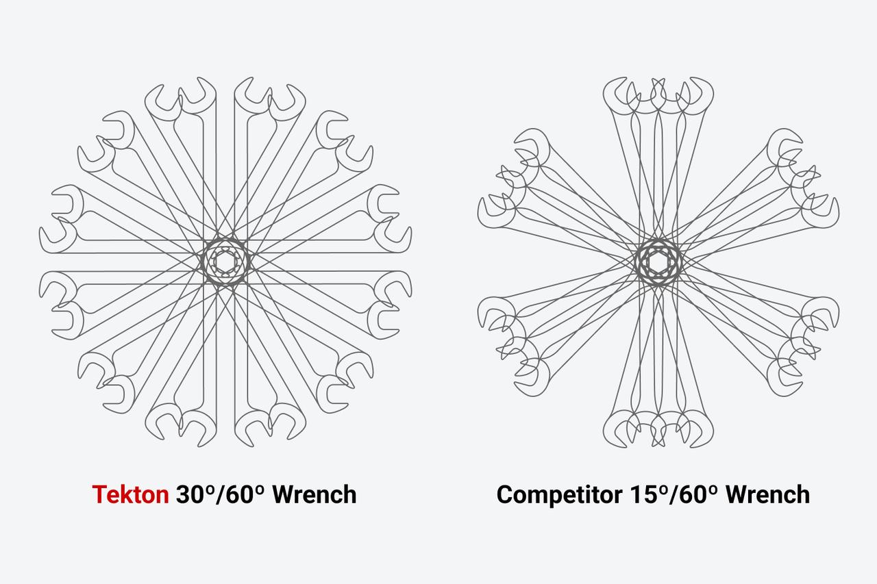 27-Piece Angle Head Open End Wrench Set | TEKTON | Made in USA