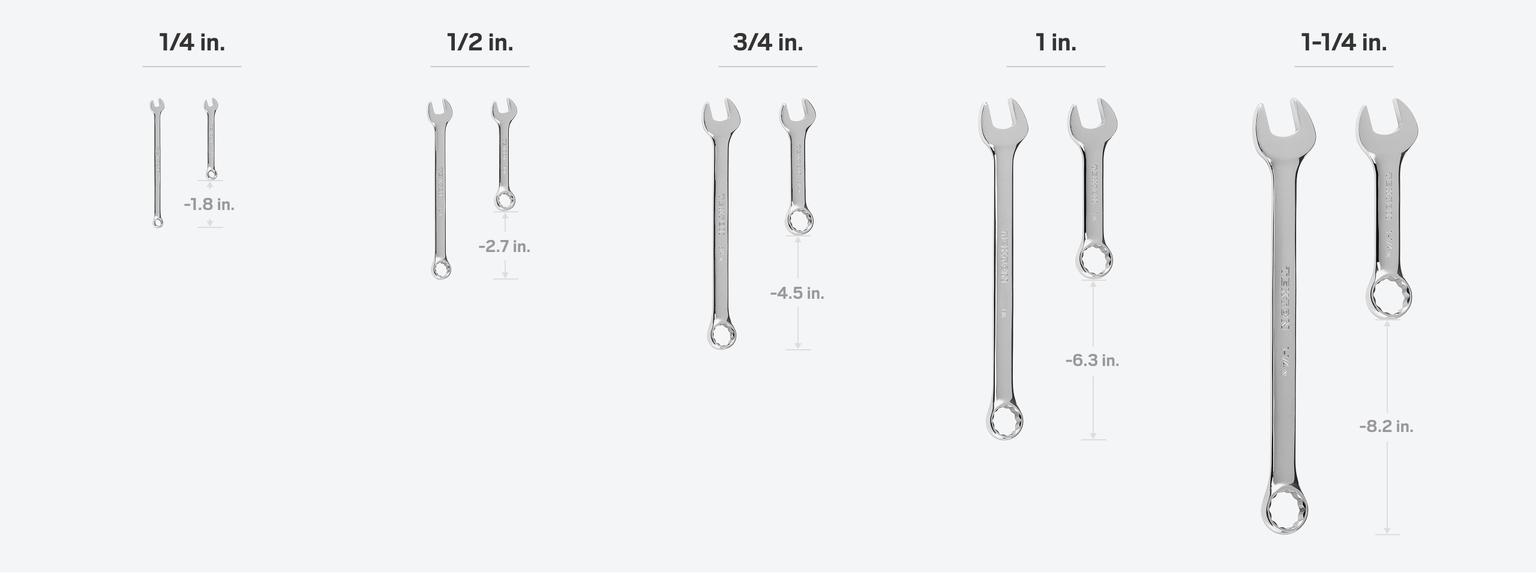 Comparing the longer handle length of Tekton full-size combination wrenches to the shorter handle length of stubby combination wrenches